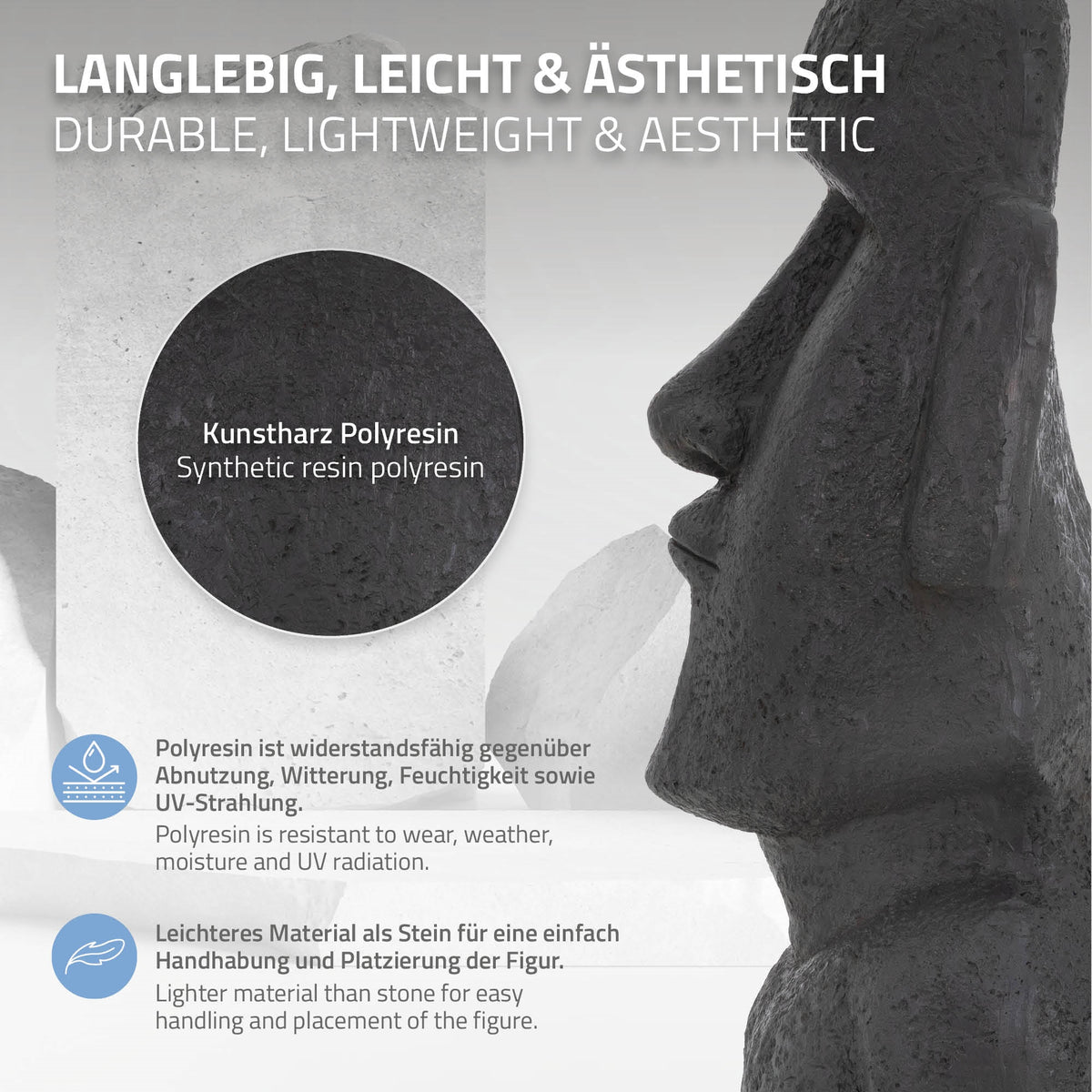 Informationen zu Polyresin: langlebig, leicht und wetterbeständig.