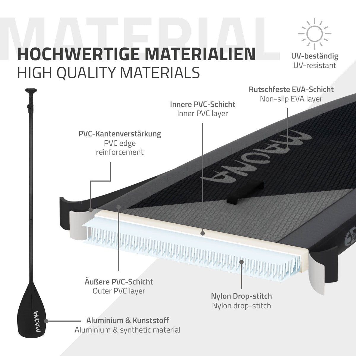 Illustration des matériaux de haute qualité d’un stand-up paddle.