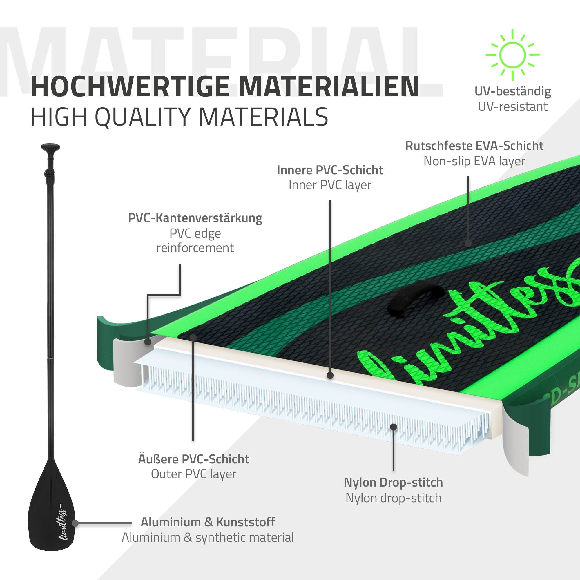 Close-up view of a stand-up paddle board with materials and properties.