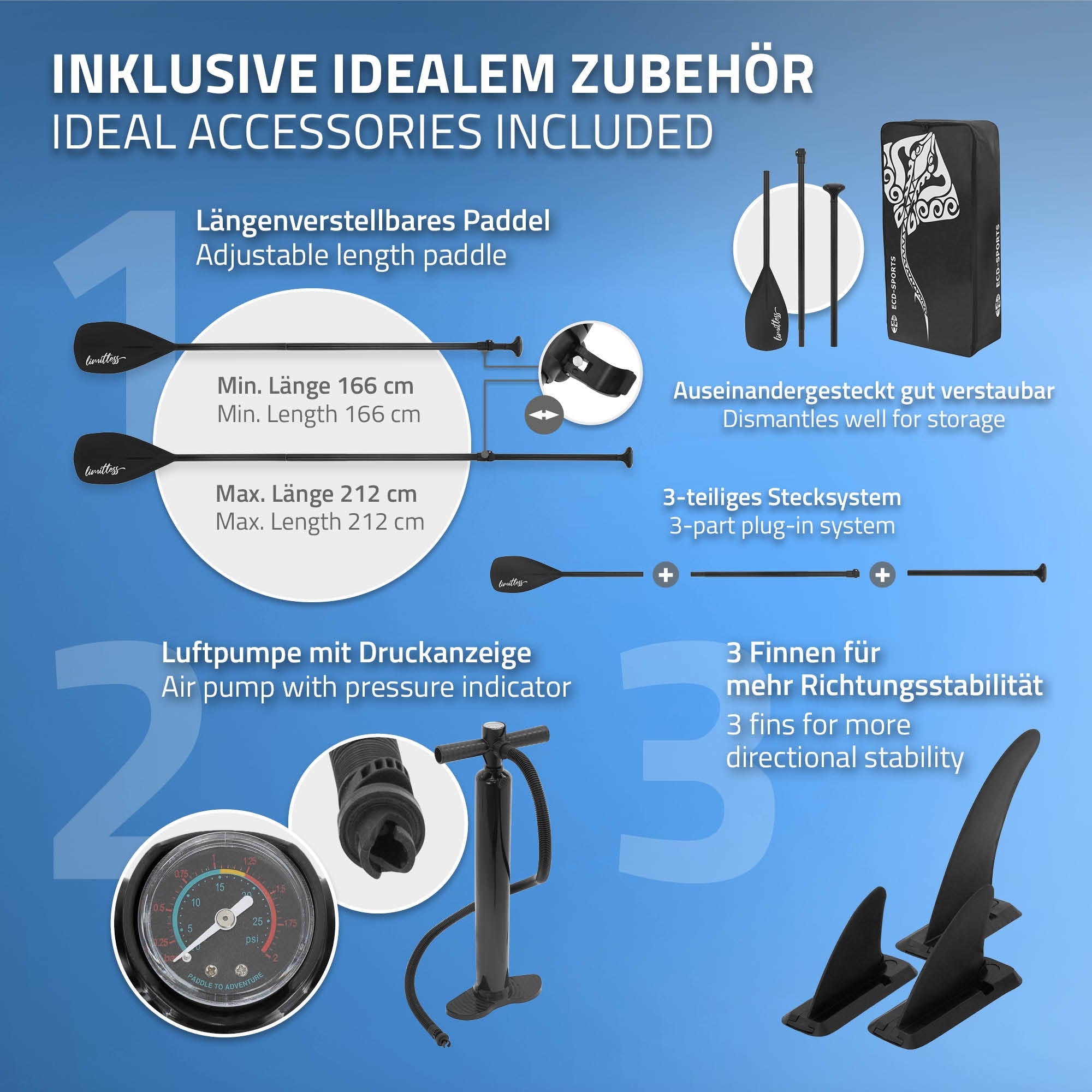Graphic with accessories for kayak, including paddles and fins.