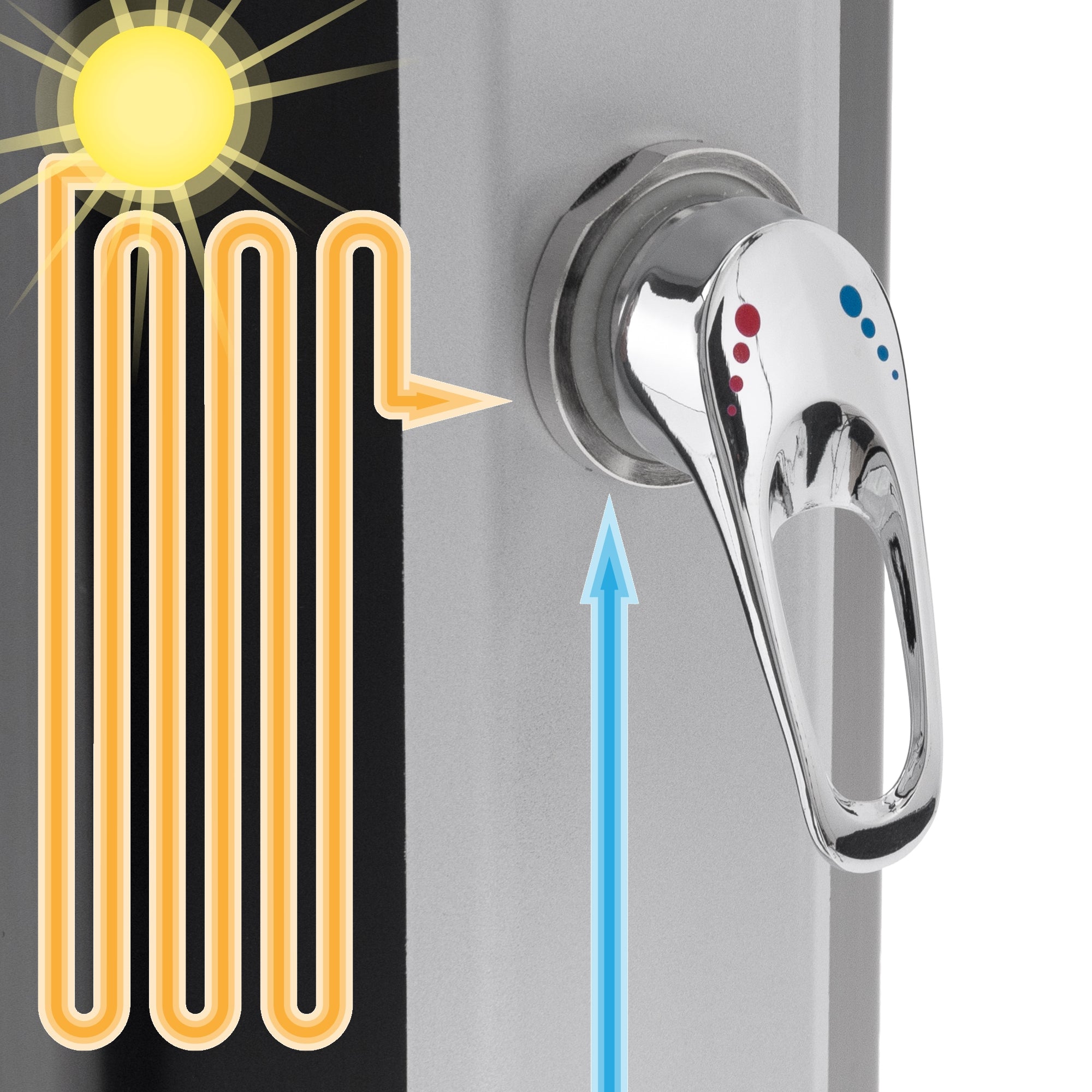 Detailansicht eines Wasserhahns mit Temperaturanzeige und Sonnenstrahlen.