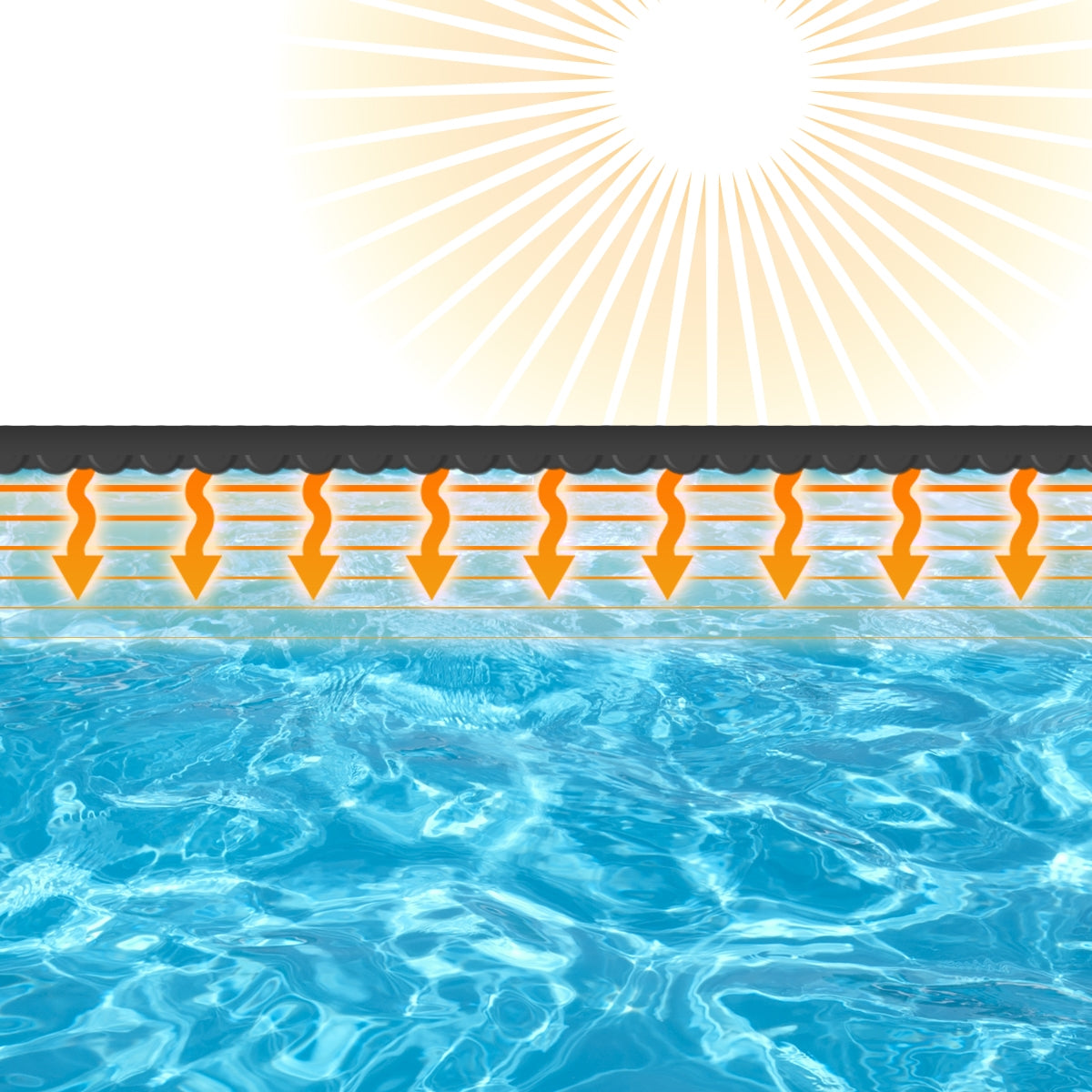 Wasseroberfläche mit Sonnenstrahlen und orangefarbenen Pfeilen.