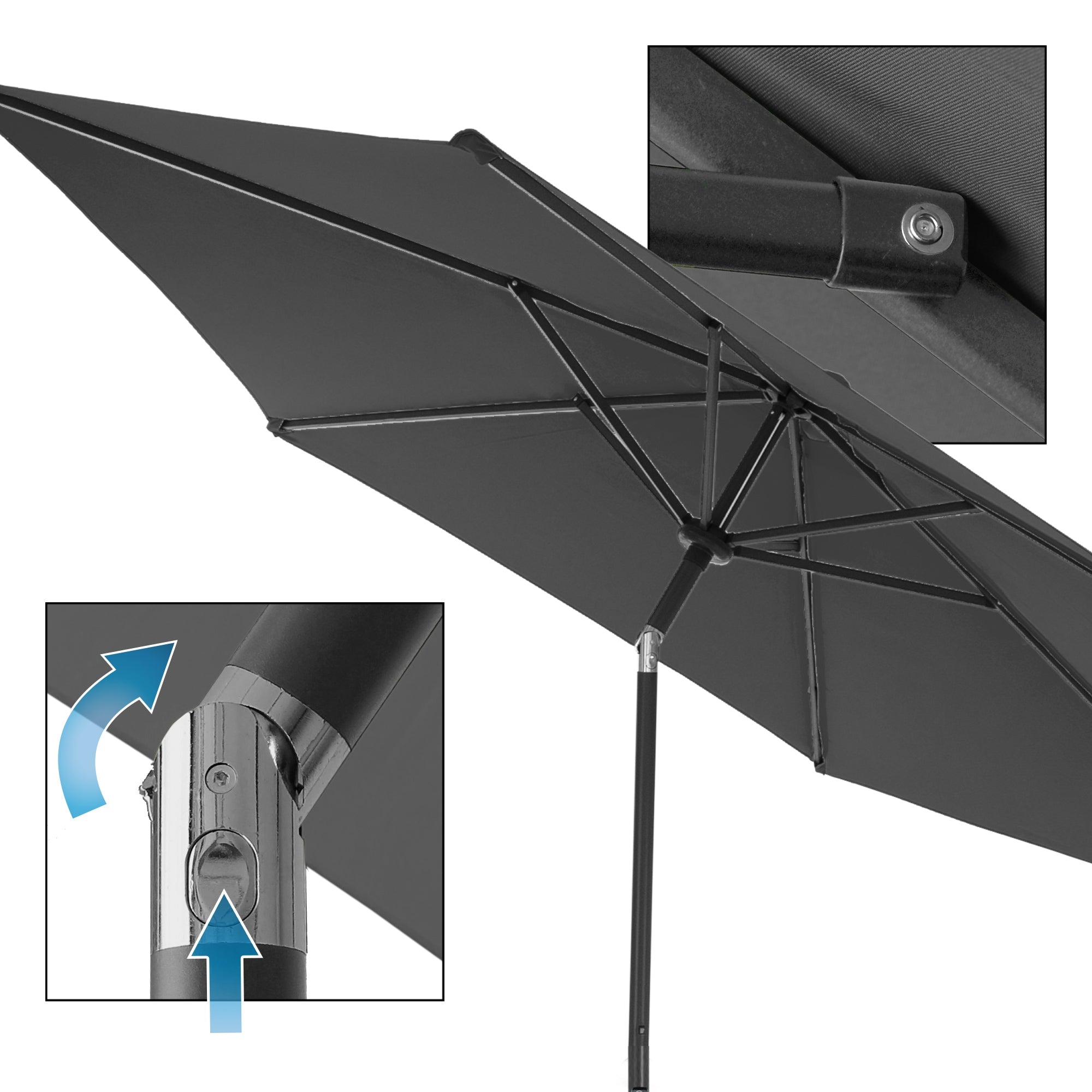 Detaljevisning af en parasol med led og åbningsmekanisme.