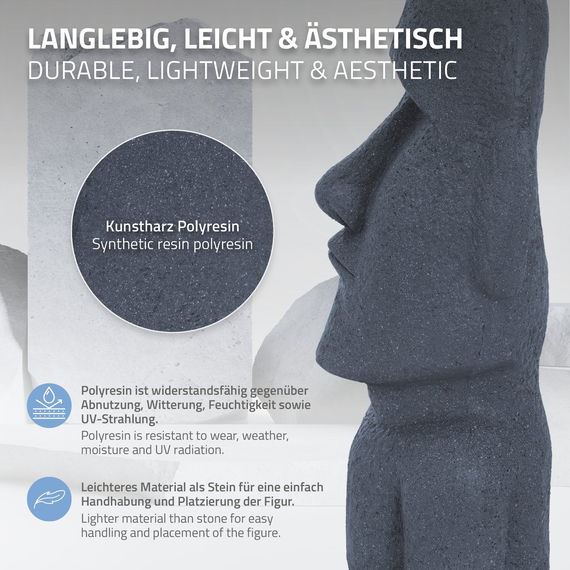 Kunststofffigur aus Polyresin mit Beschreibung zu Materialeigenschaften.