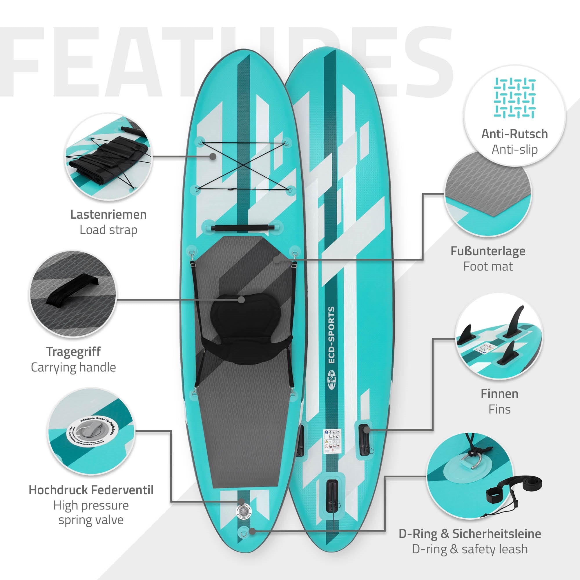 Detailansicht eines Stand-Up-Paddle-Boards mit Funktionen und Zubehör.