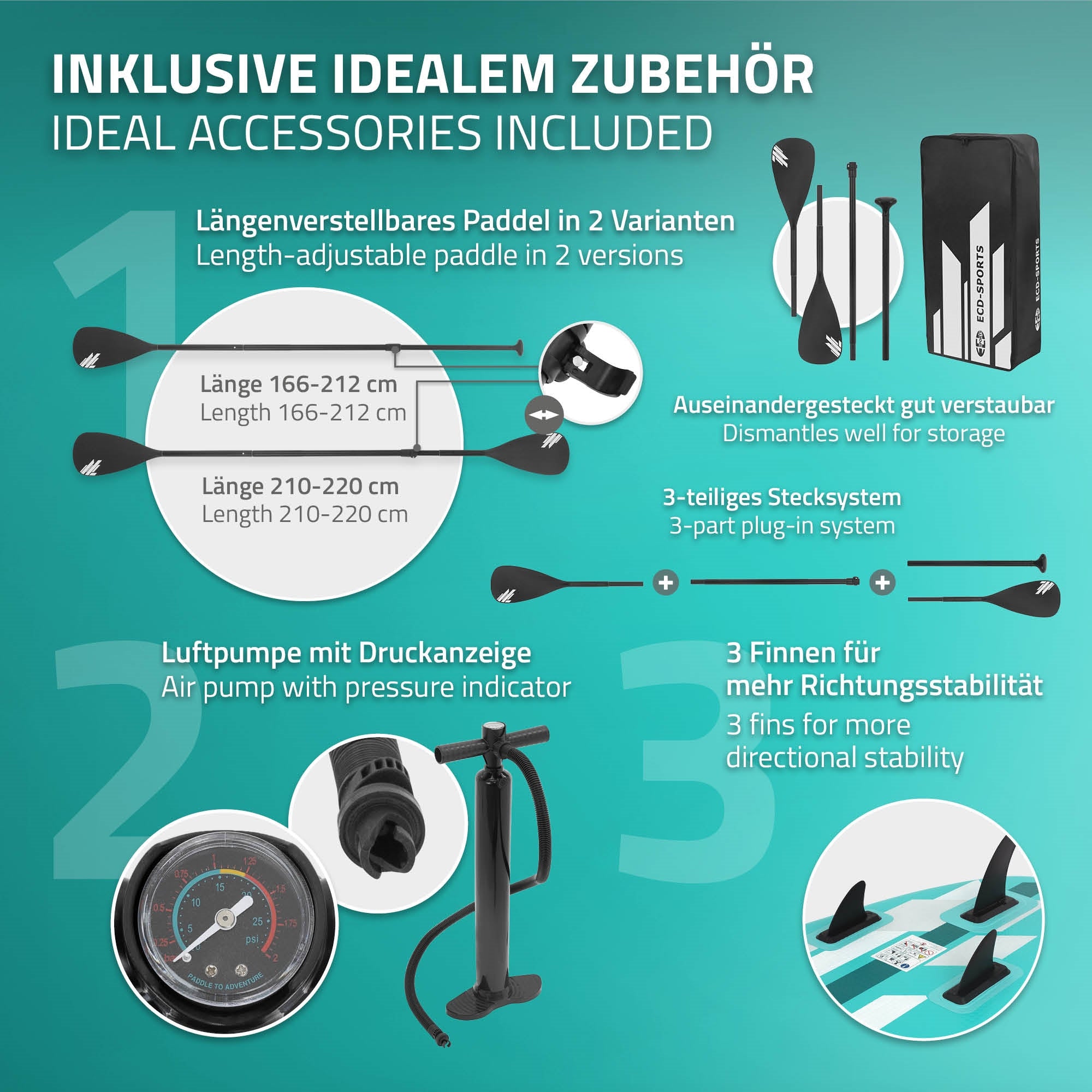 Grafik mit Zubehör für ein Stand-Up-Paddle-Board, inklusive Paddel und Luftpumpe.