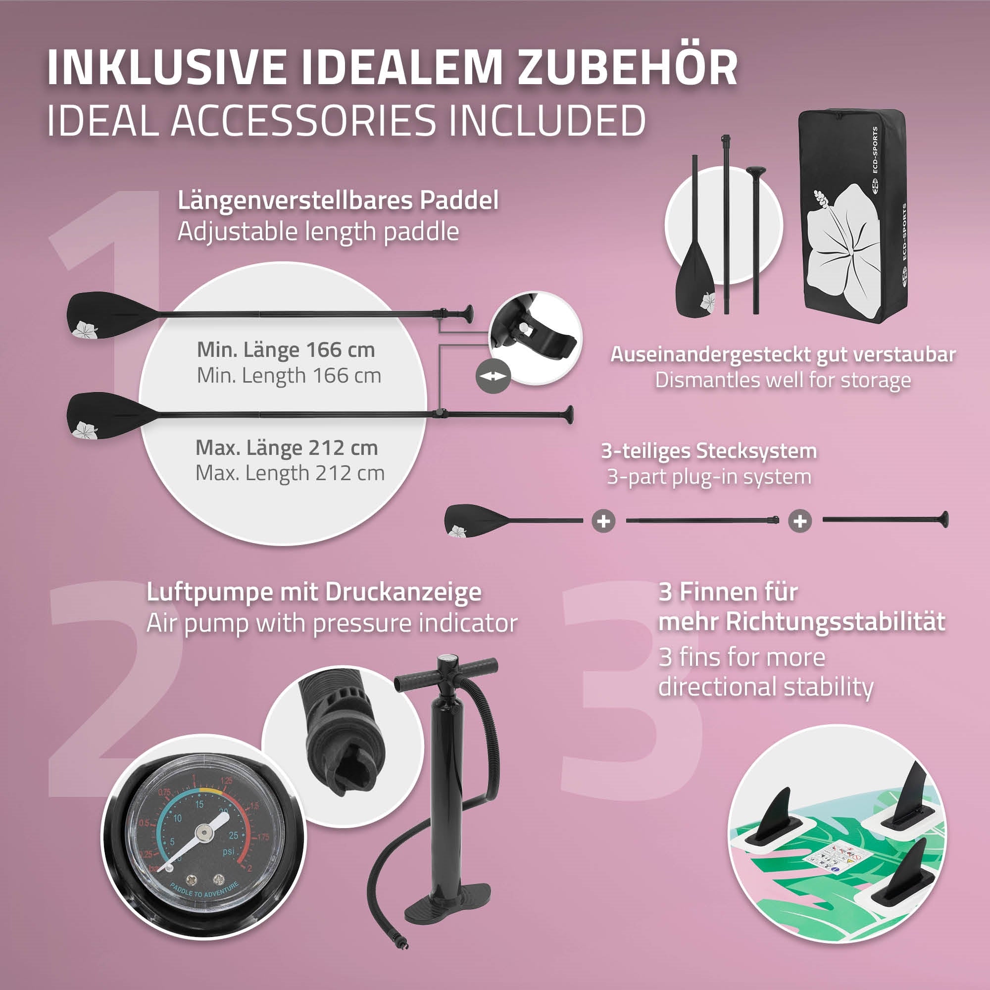 Grafik mit Zubehör für Stand-Up-Paddle-Board, einschließlich Paddel und Pumpe.