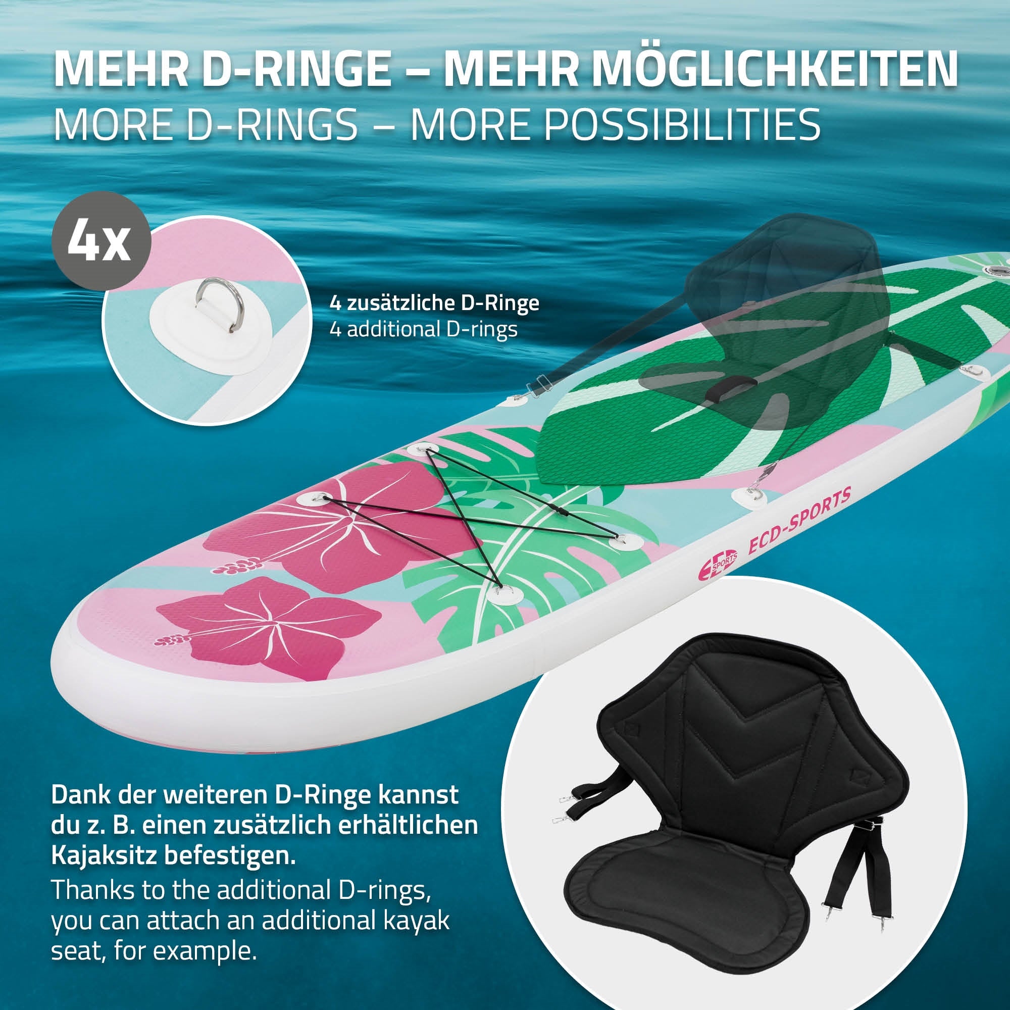 Grafik eines Stand-Up-Paddleboards mit D-Ringen und Sitzmöglichkeiten.