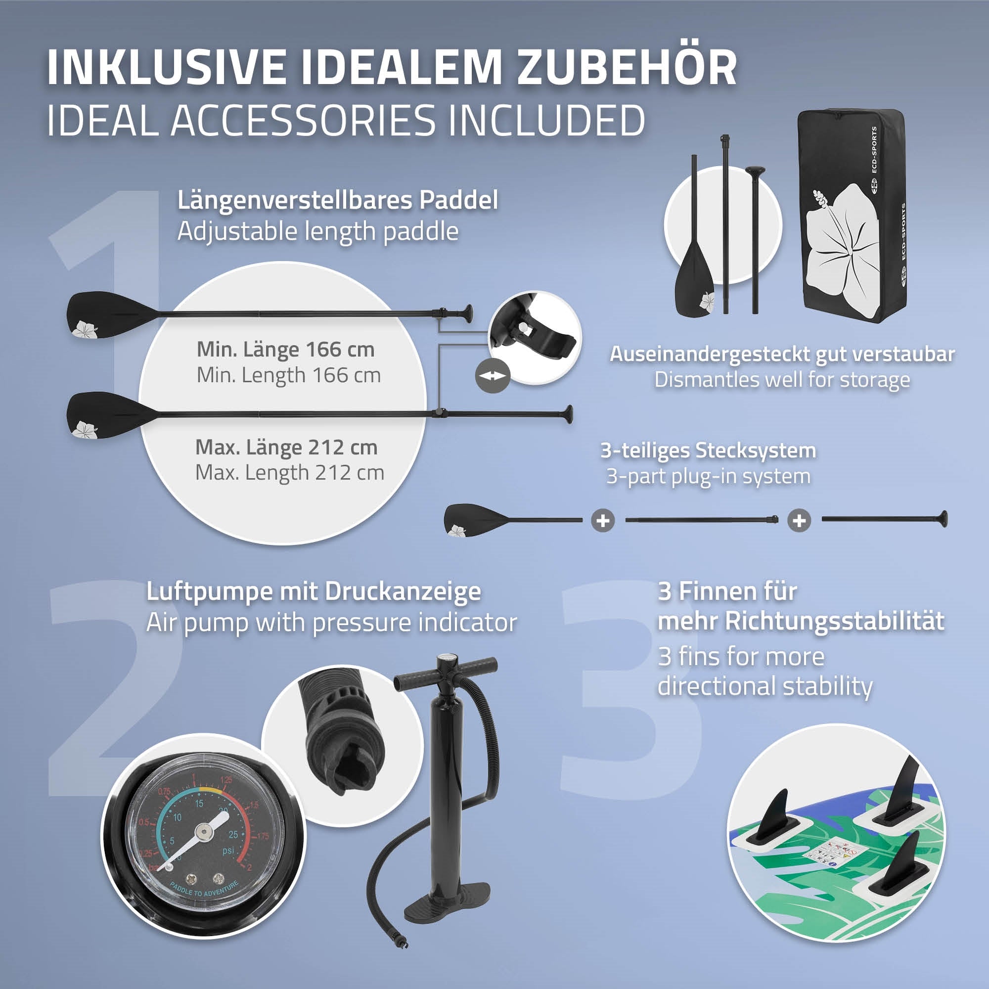 Grafik mit Zubehör für Stand-Up-Paddle-Board, inklusive Paddel und Luftpumpe.