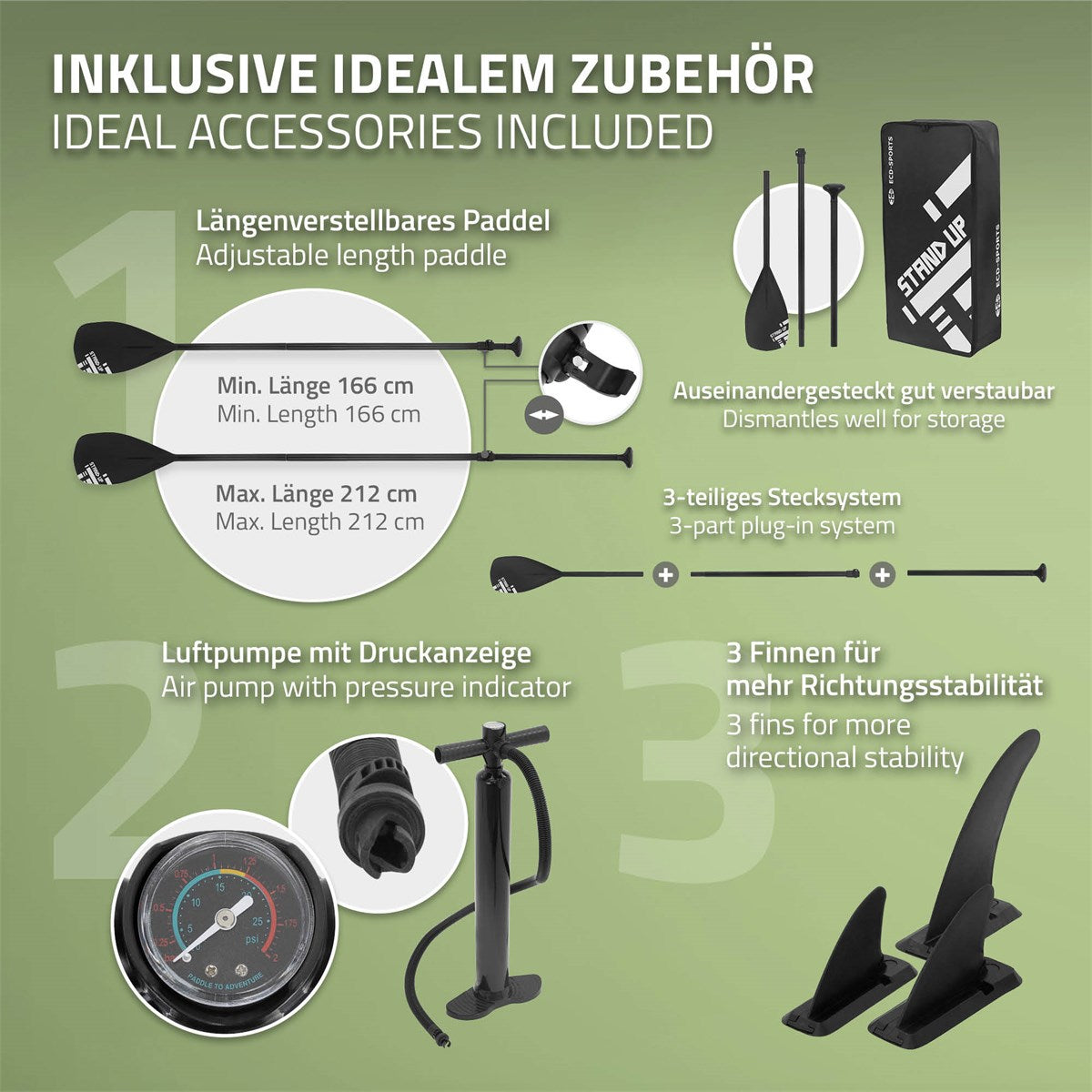 Grafik mit Zubehör für Stand-Up-Paddling, einschließlich Paddel und Luftpumpe.