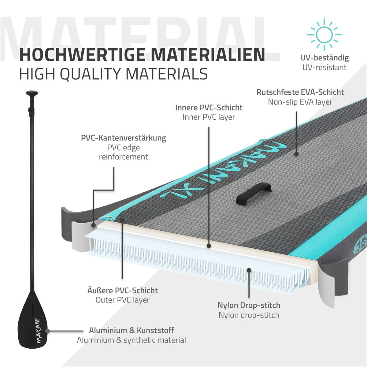 Detailansicht eines SUP-Boards mit Materialbeschreibung und Padd
