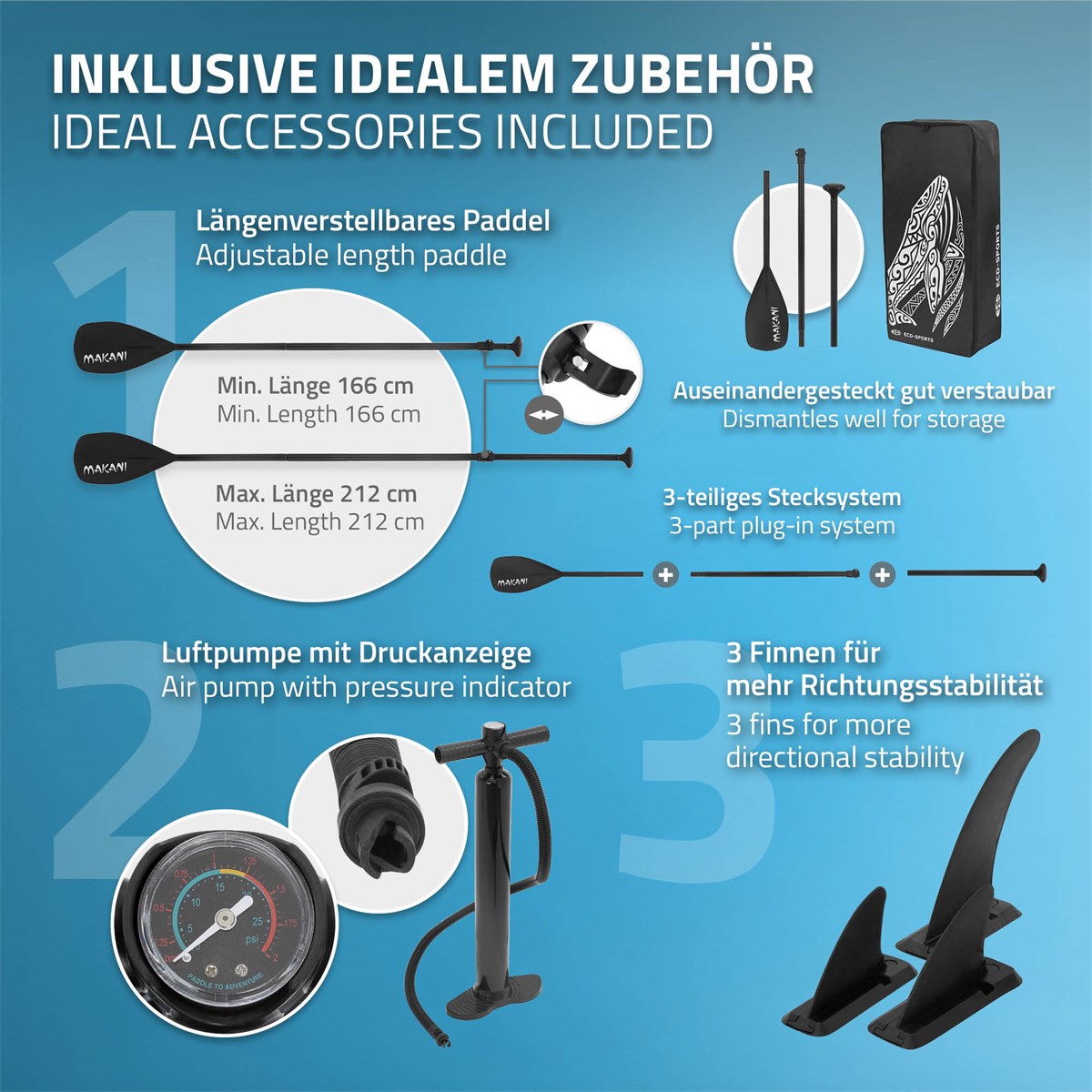 Grafik mit Zubehör für Kajak, inklusive Paddel, Druckanzeige und Finnen.