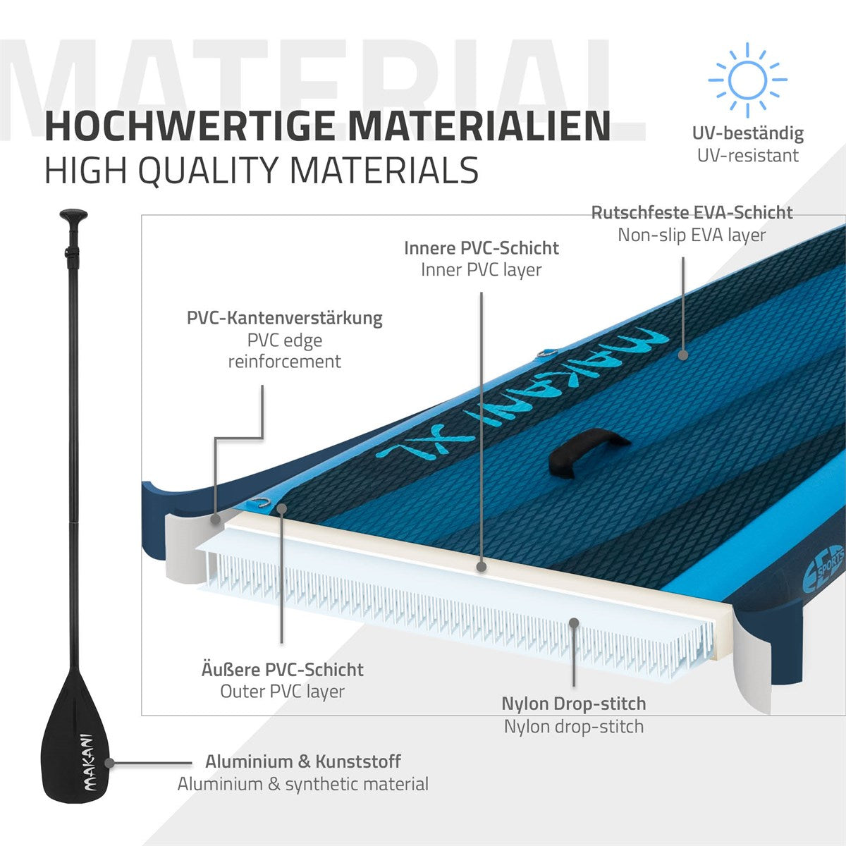 Detailansicht eines Stand-Up-Paddle-Boards mit verschiedenen Mat