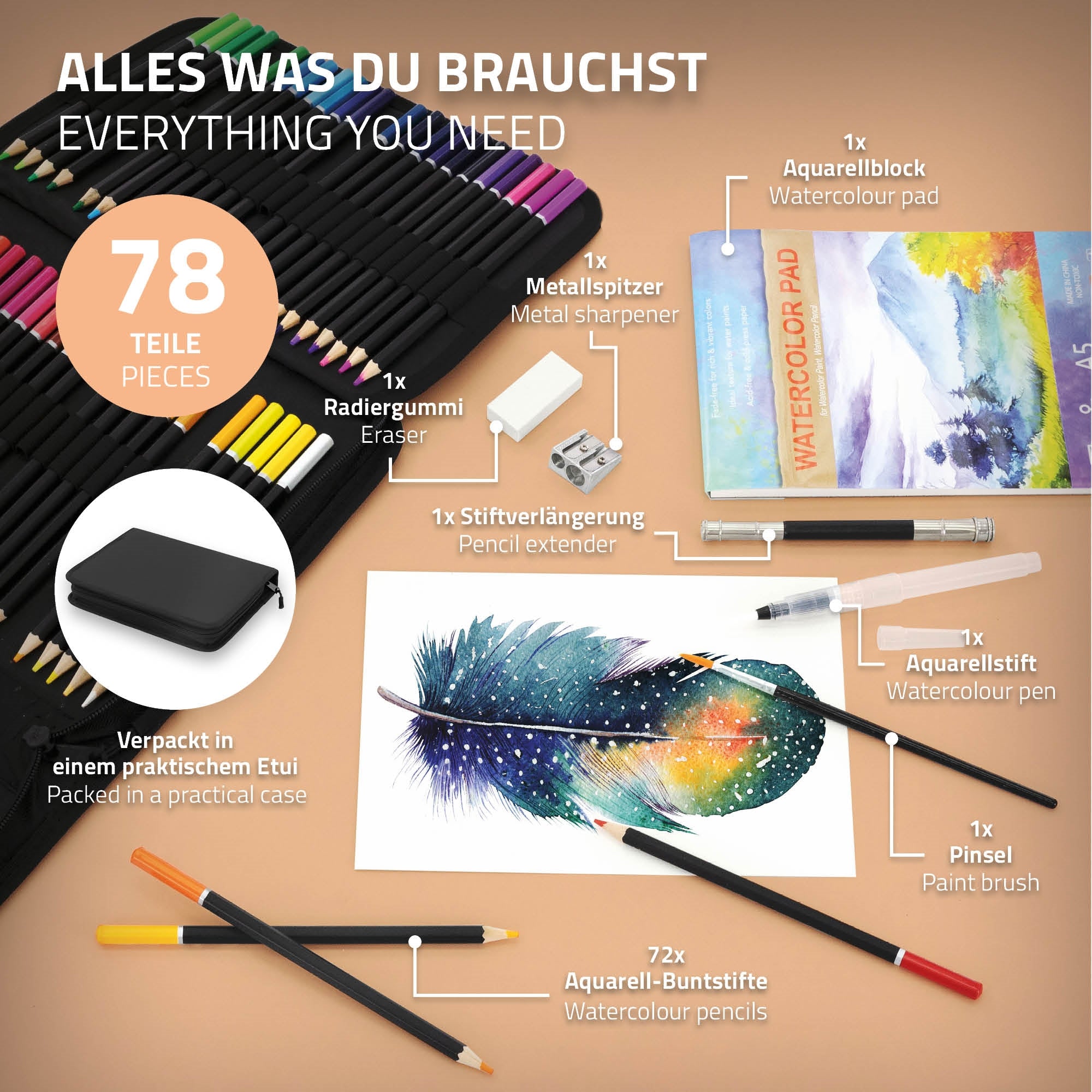 Set mit Aquarellstiften, Pinsel, Radiergummi und Aquarellblock auf einem Tisch.