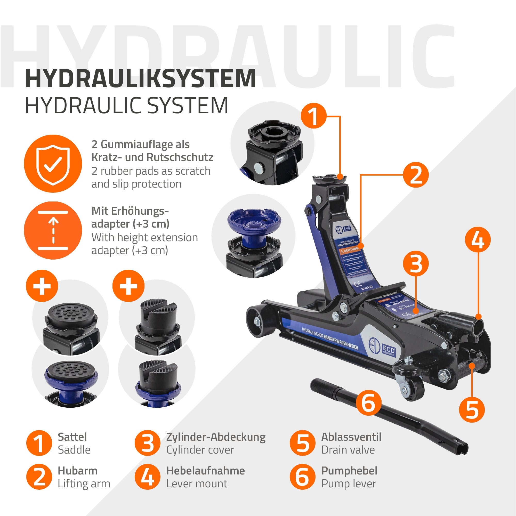 Grafik af et hydraulisk system med forskellige komponenter og beskrivelser.