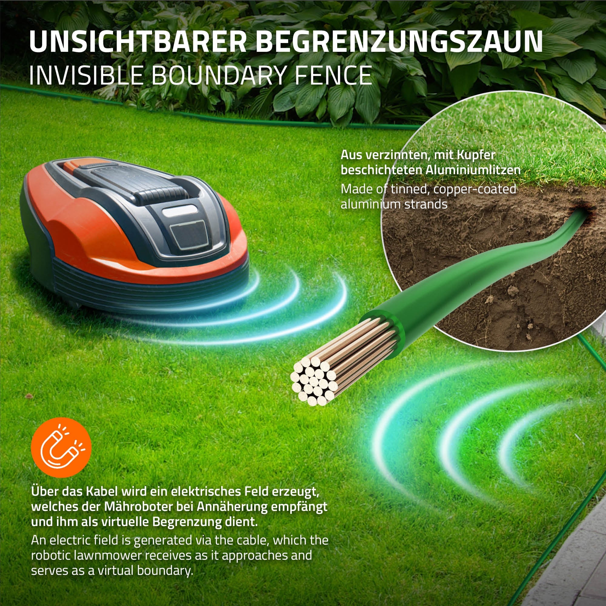 Unsichtbarer Begrenzungszaun für Mähroboter aus Kupfer und Aluminium.