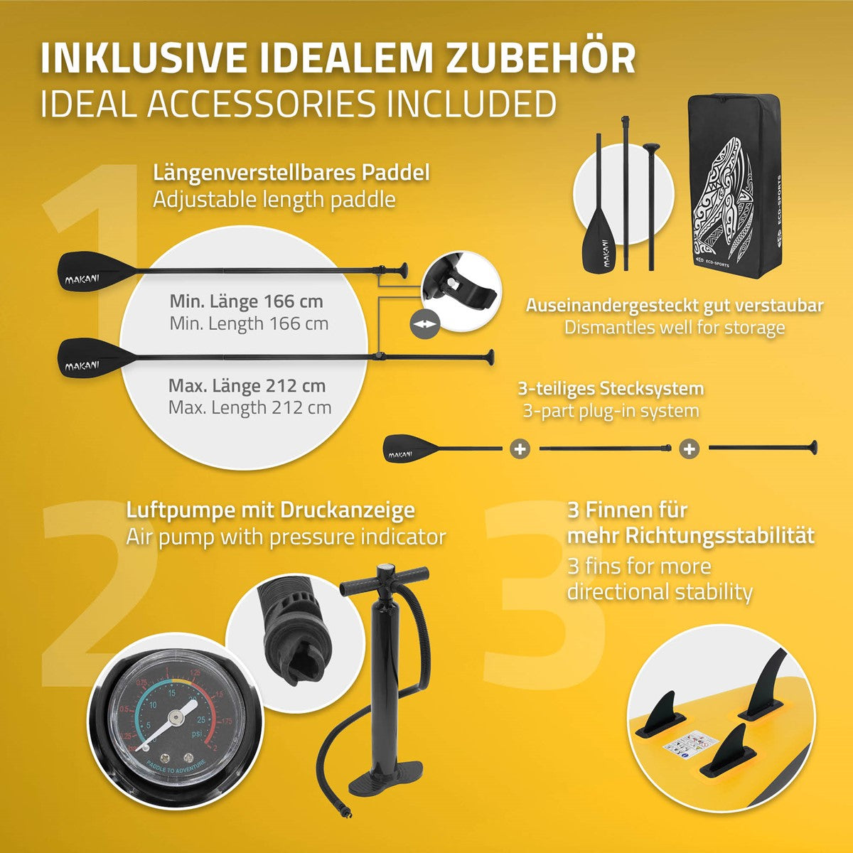 Grafik mit Zubehör für Stand-Up-Paddle-Board, einschließlich Paddel und Druckanzeige.