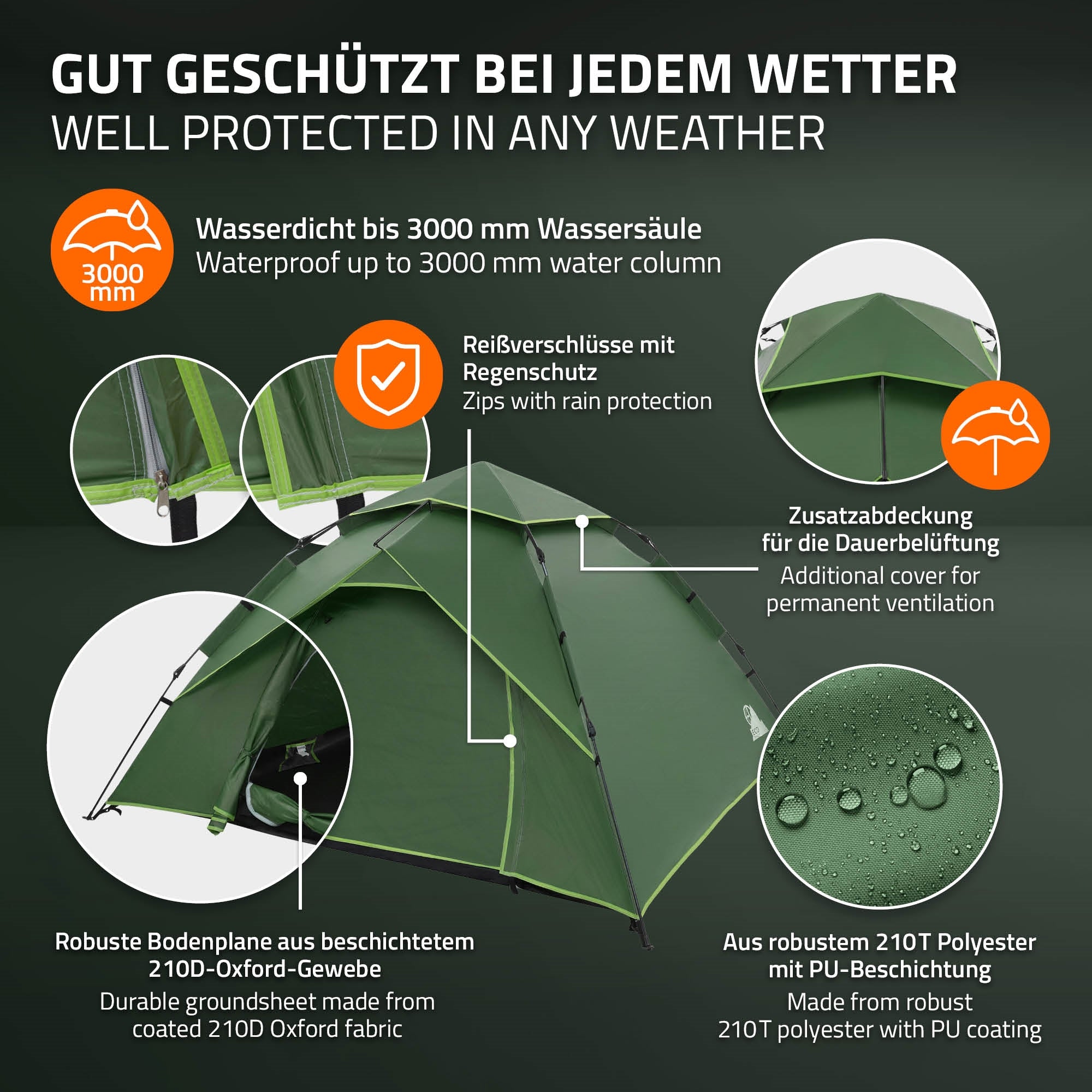 Grünes Zelt mit wasserdichtem Material und Reißverschlüssen.