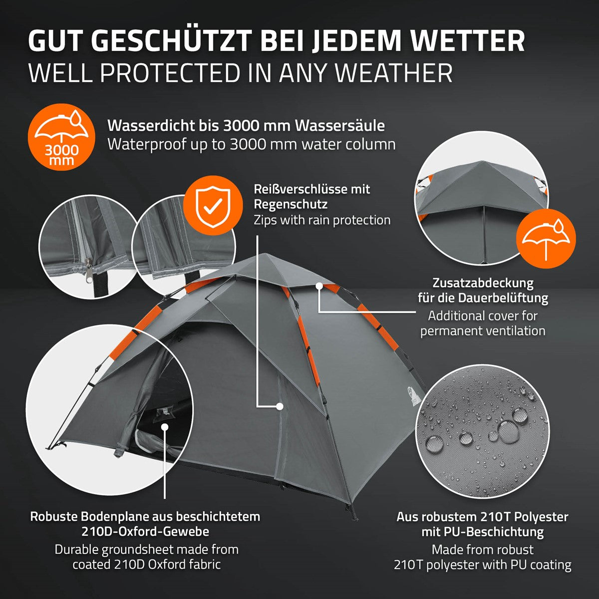Afbeelding met informatie over een weerbestendige tent en de eigenschappen ervan.