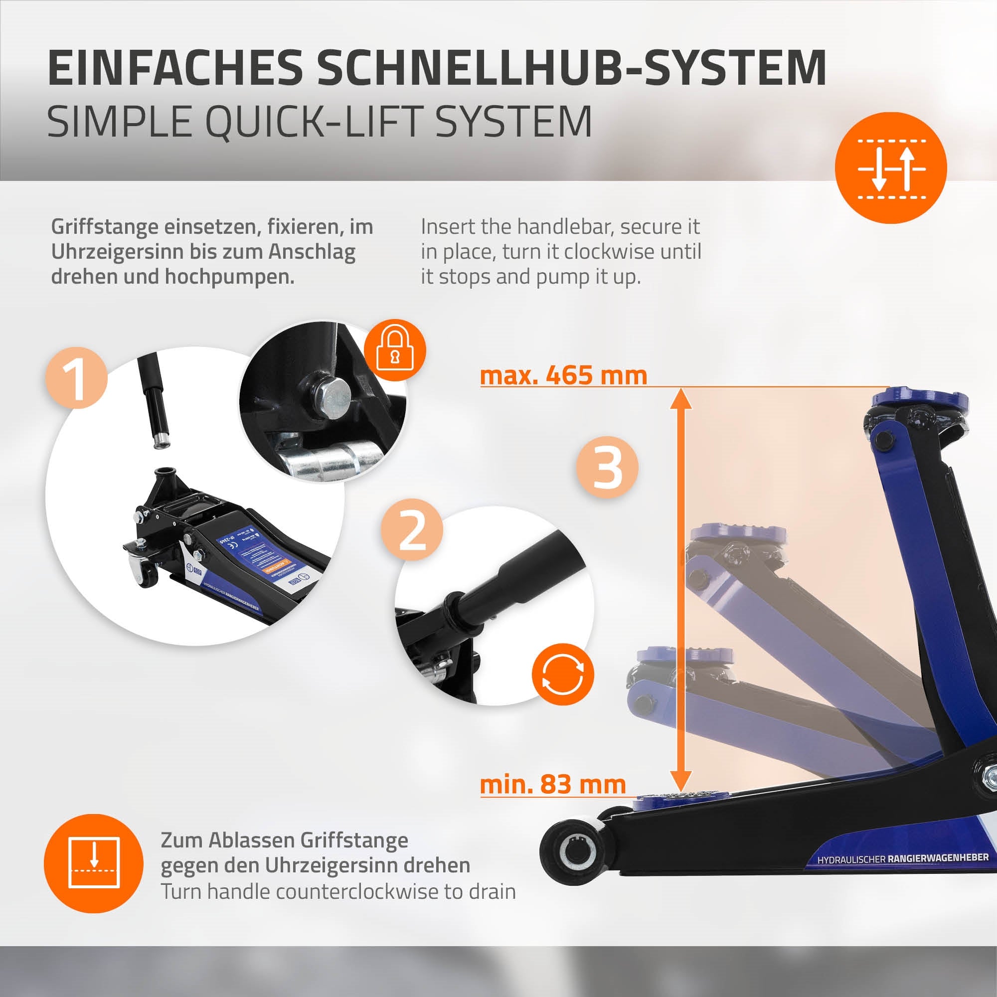 Grafik eines Schnellhub-Systems mit Anweisungen zur Bedienung.