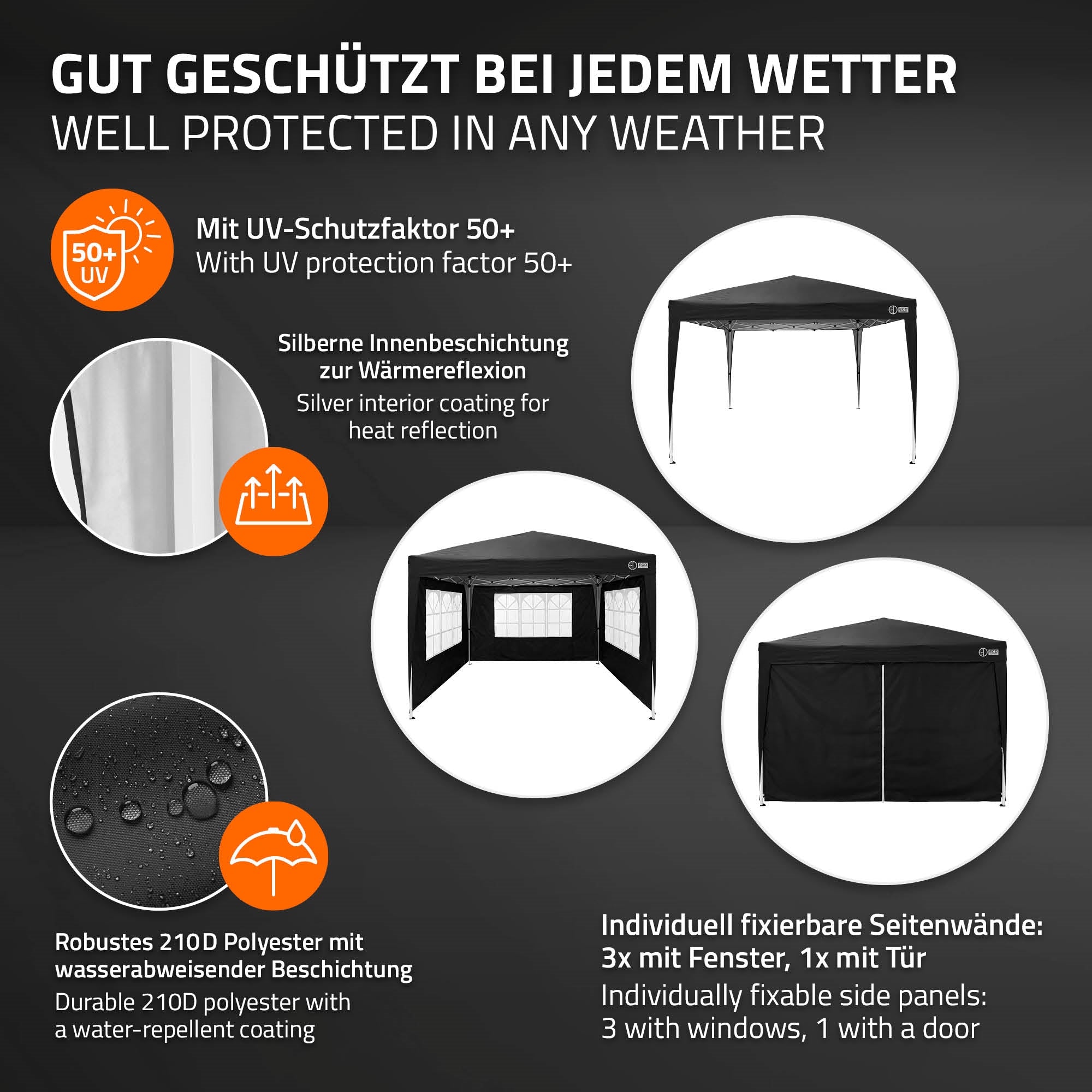 Graphic with information about a weatherproof pavilion and its features.