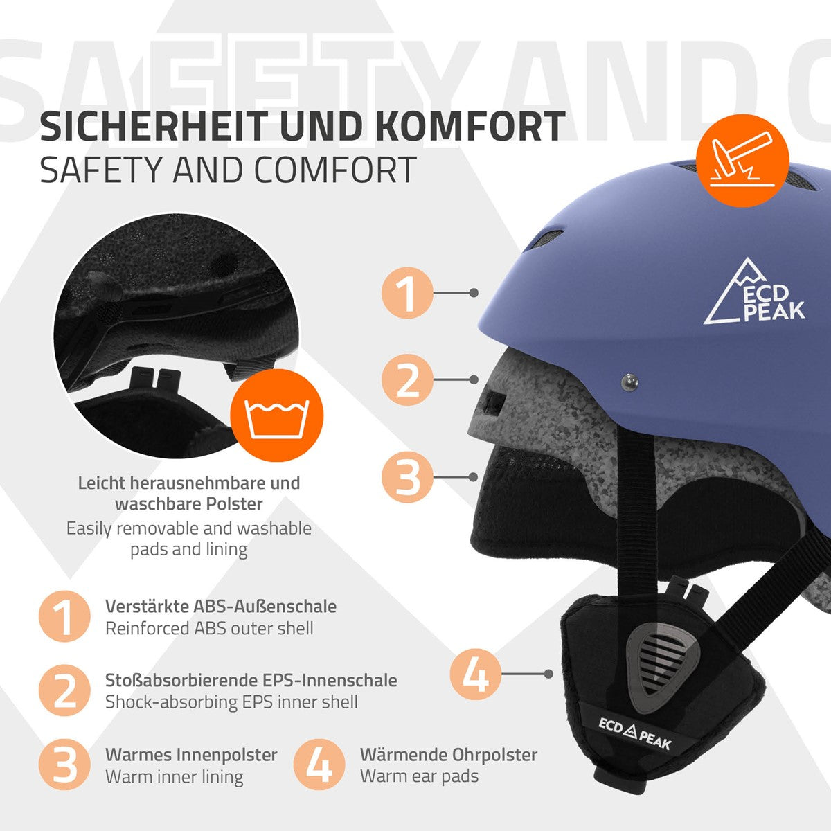 Grafik eines blauen Helms mit Beschreibungen zu Sicherheit und Komfort.