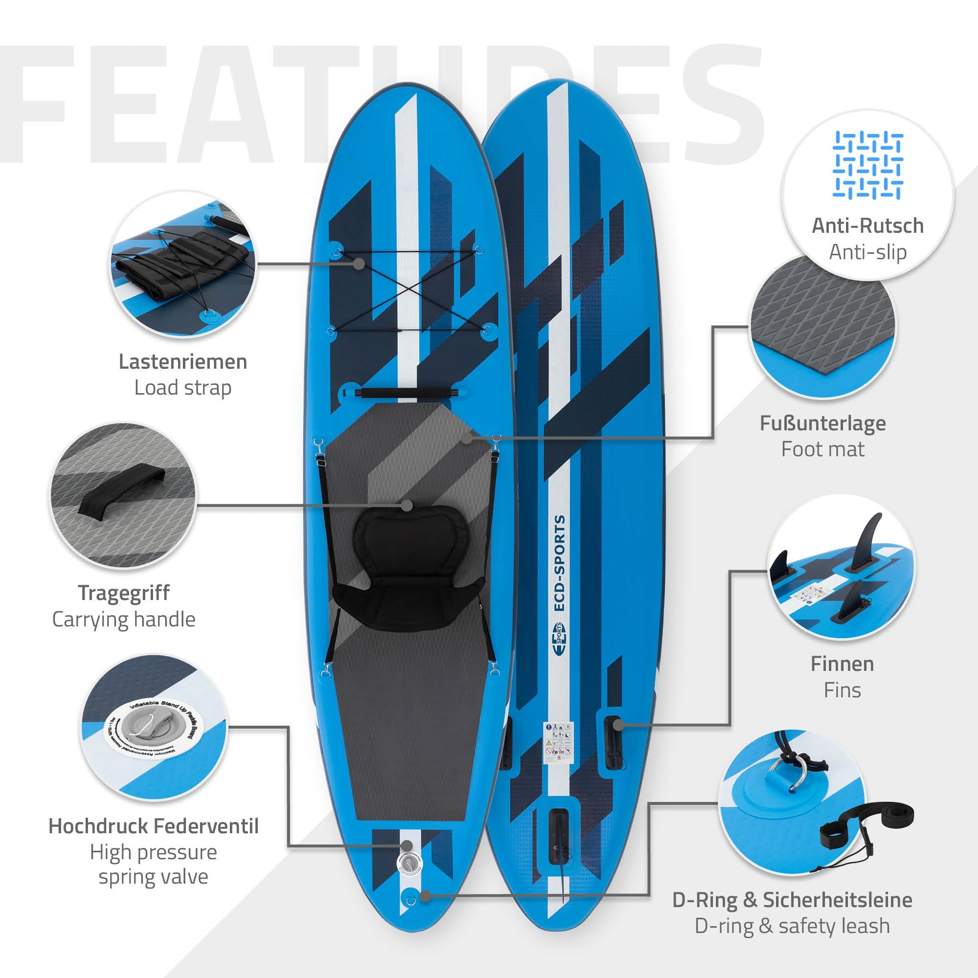 Diagramm mit Funktionen eines Stand-Up-Paddle-Boards, einschließlich Tragegriff und Finnen.