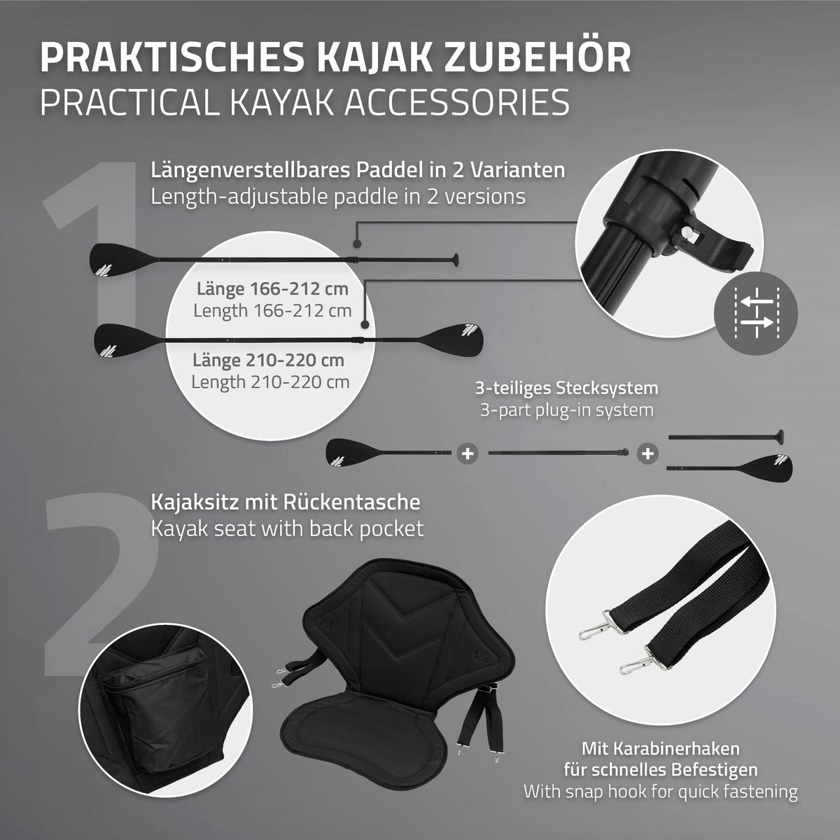 Grafika s příslušenstvím k kajaku a popisem dílů a délek.