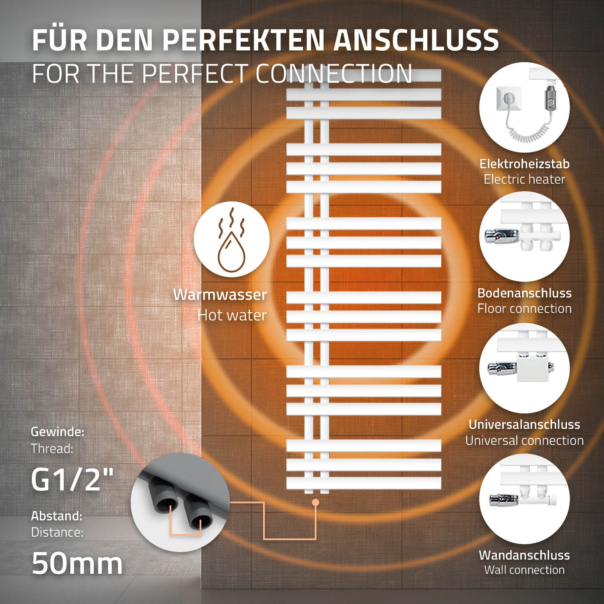 Weißer Heizkörper mit technischen Details und Materialbeschreibung.