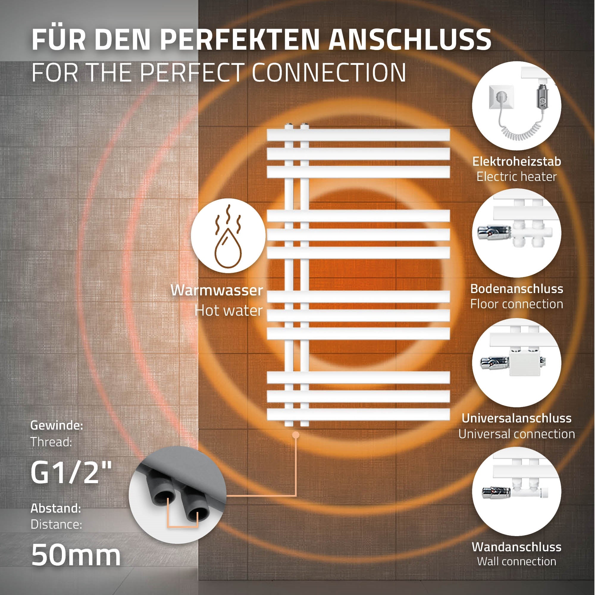 Grafik zu Anschlüssen für Elektroheizstab und Bodenanschluss.