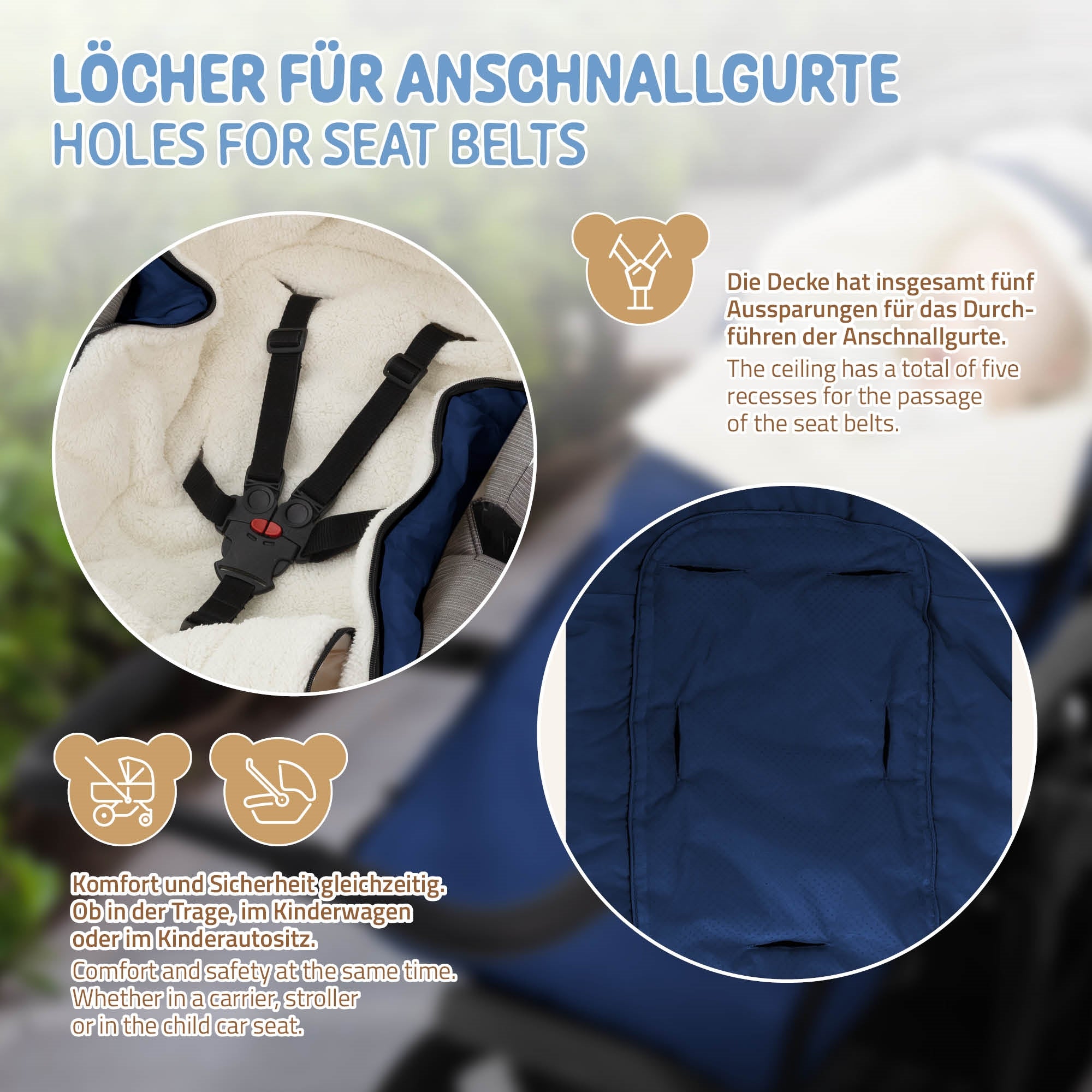Detailansicht der Gurtschlitze im blauen Babyfußsack.