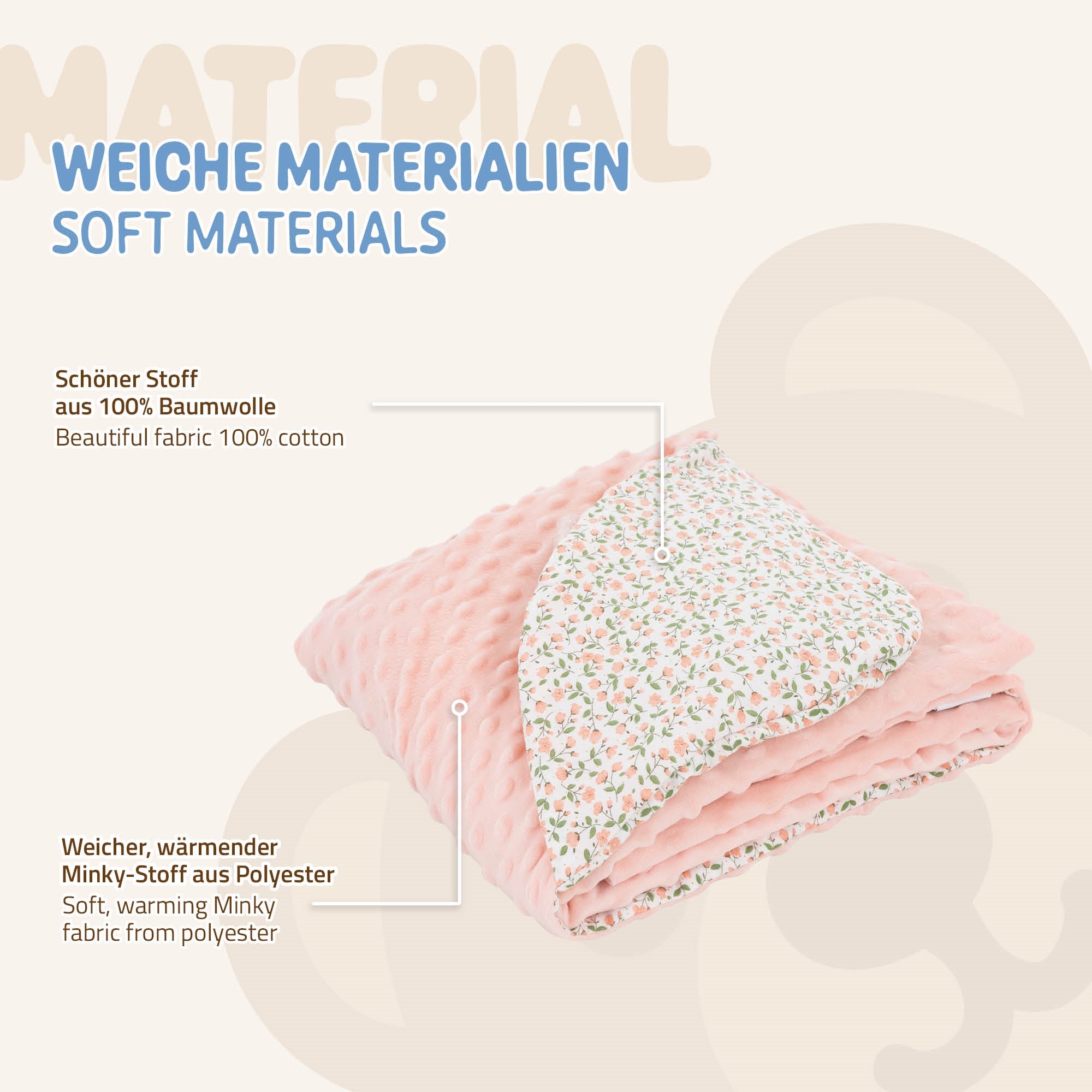 Description du matériau avec du tissu Minky doux et du coton.