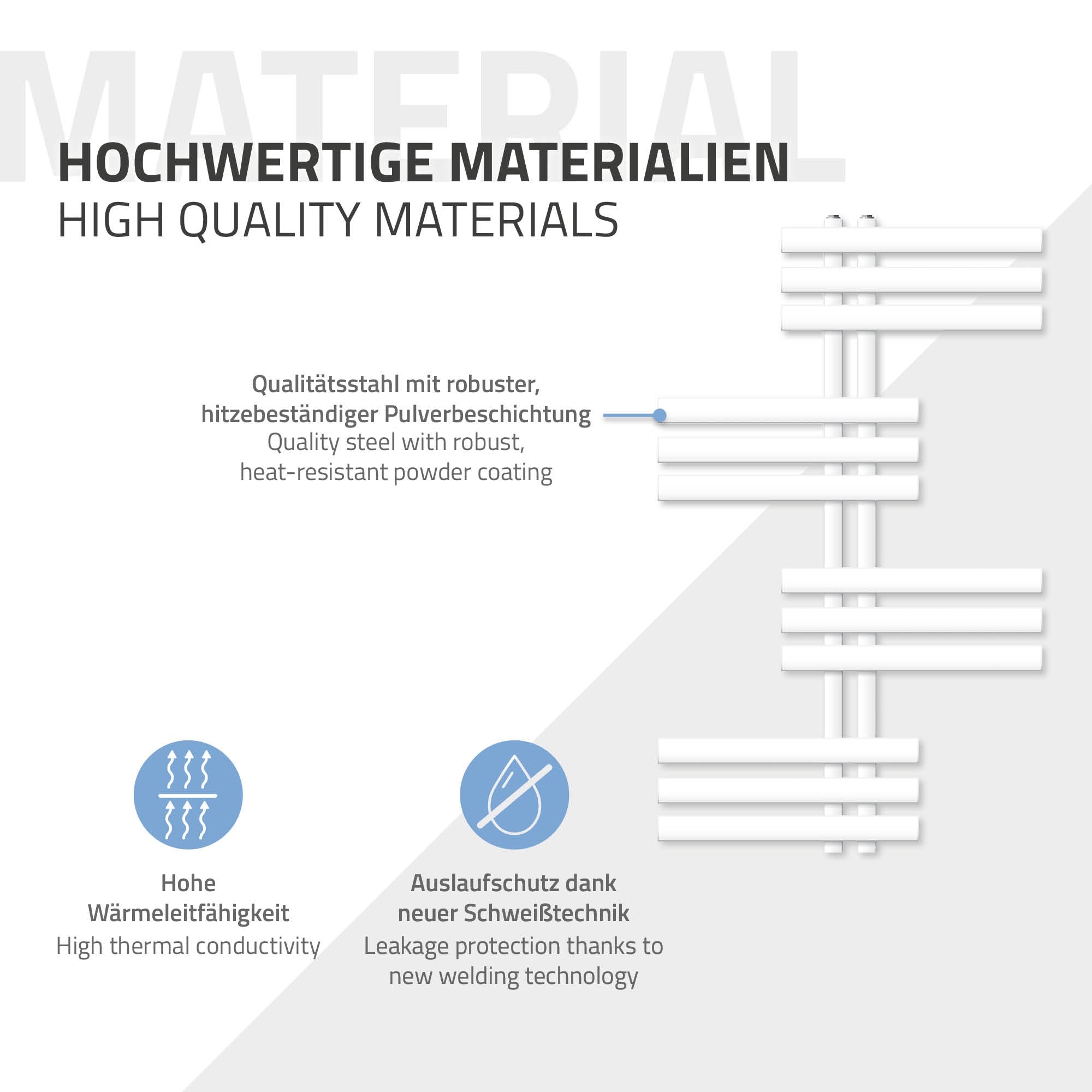 Product description focusing on materials and their advantages.