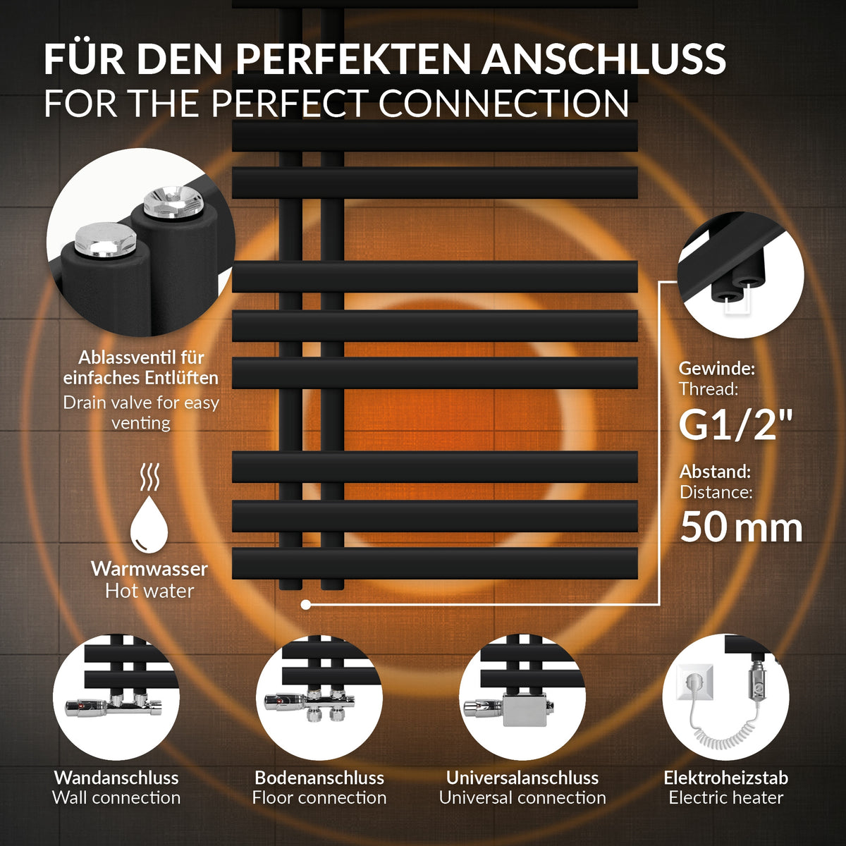 Schwarzer Handtuchheizkörper mit mehreren horizontalen Röhren.