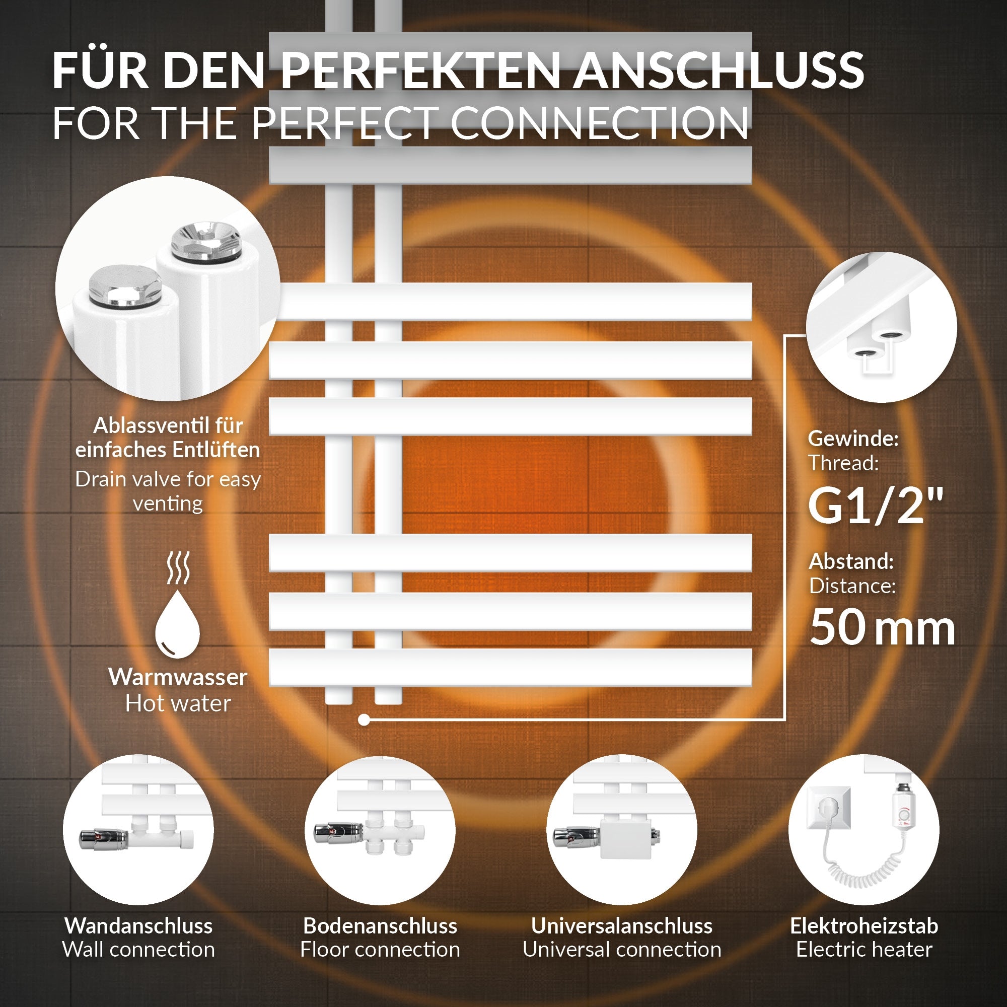 Technische Informationen zu einem weißen Heizkörper.
