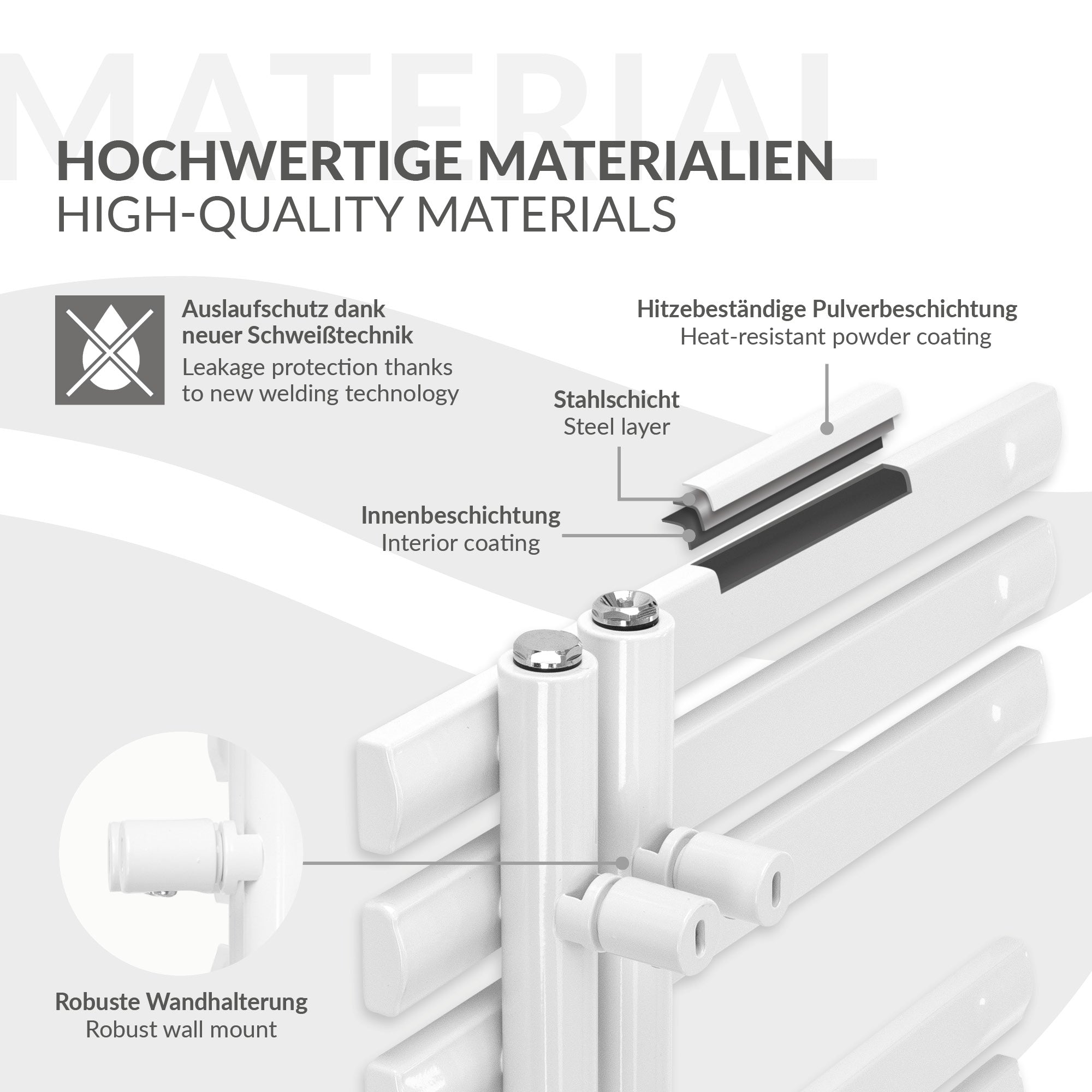 Radiator lavet af kvalitetsmaterialer med vægmontering.