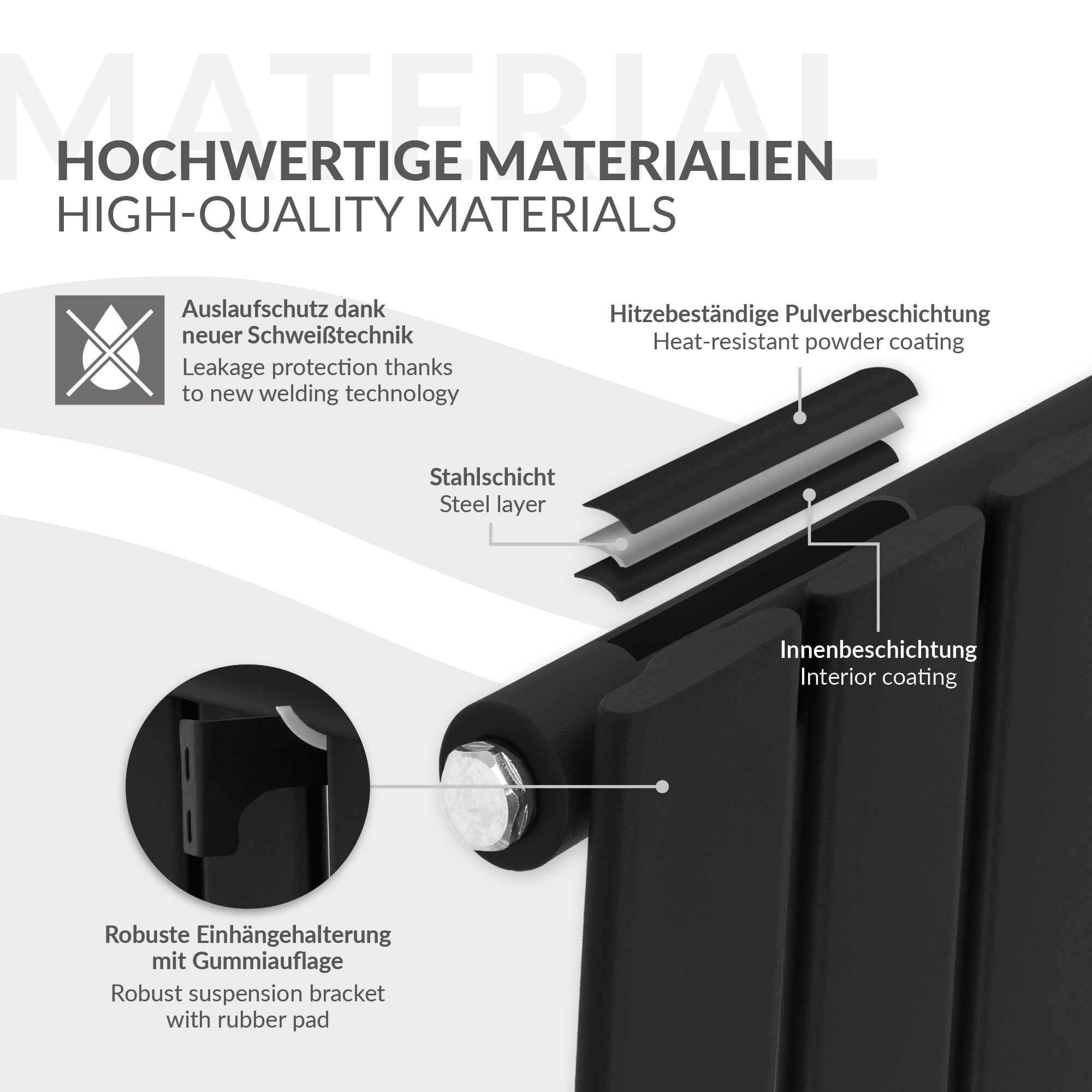 Schwarzer Heizkörper mit vertikalen Lamellen.