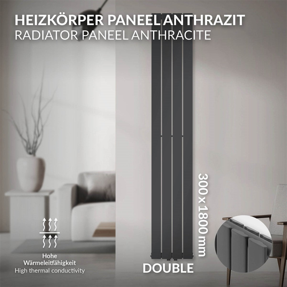 Antracitfarvet radiatorpanel i dobbelt udførelse, 300x1800 mm.