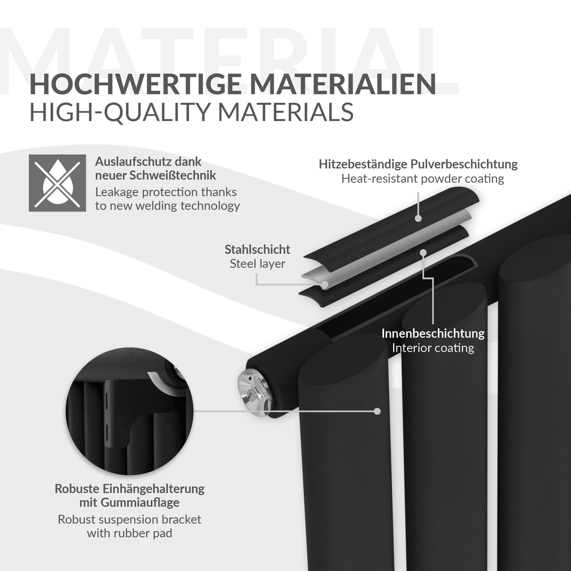 Close-up view of a black radiator with material description.