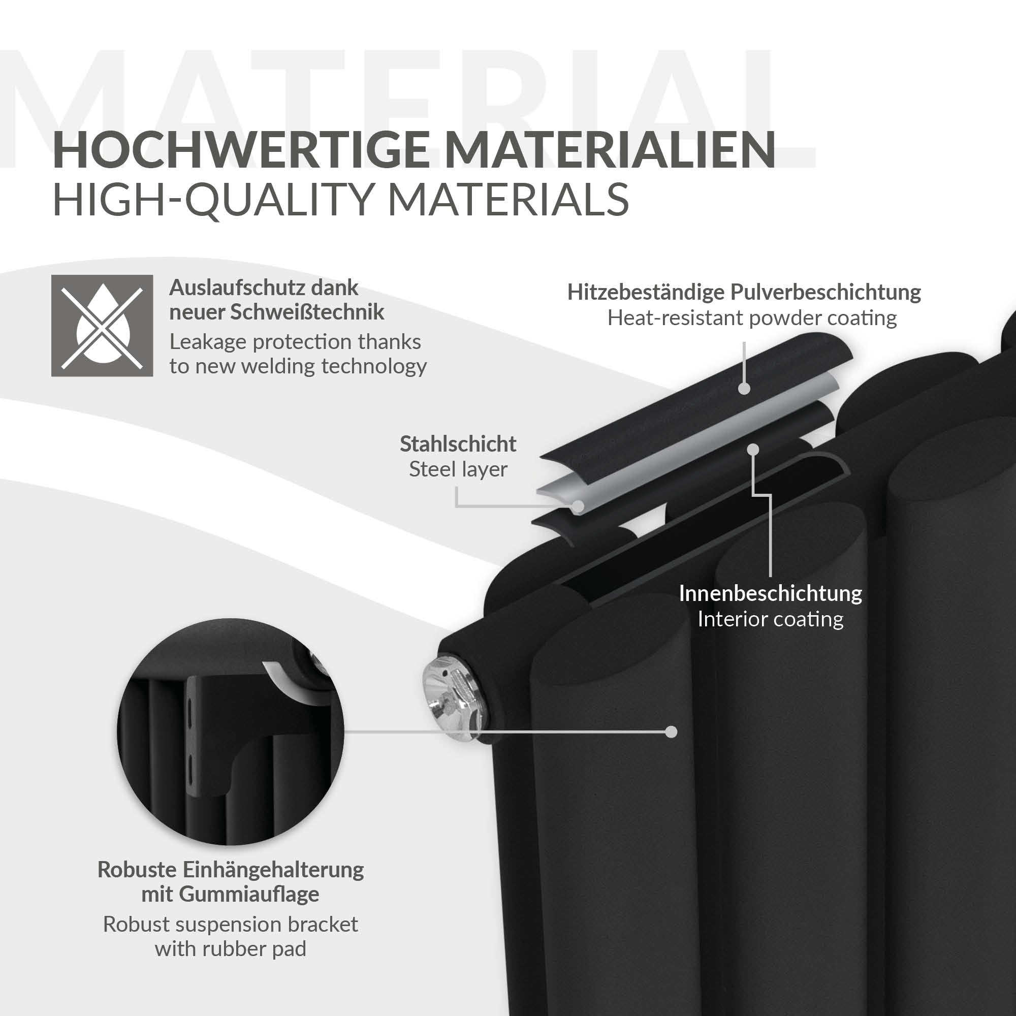 Black radiator with oval tubes and rubber mounting.