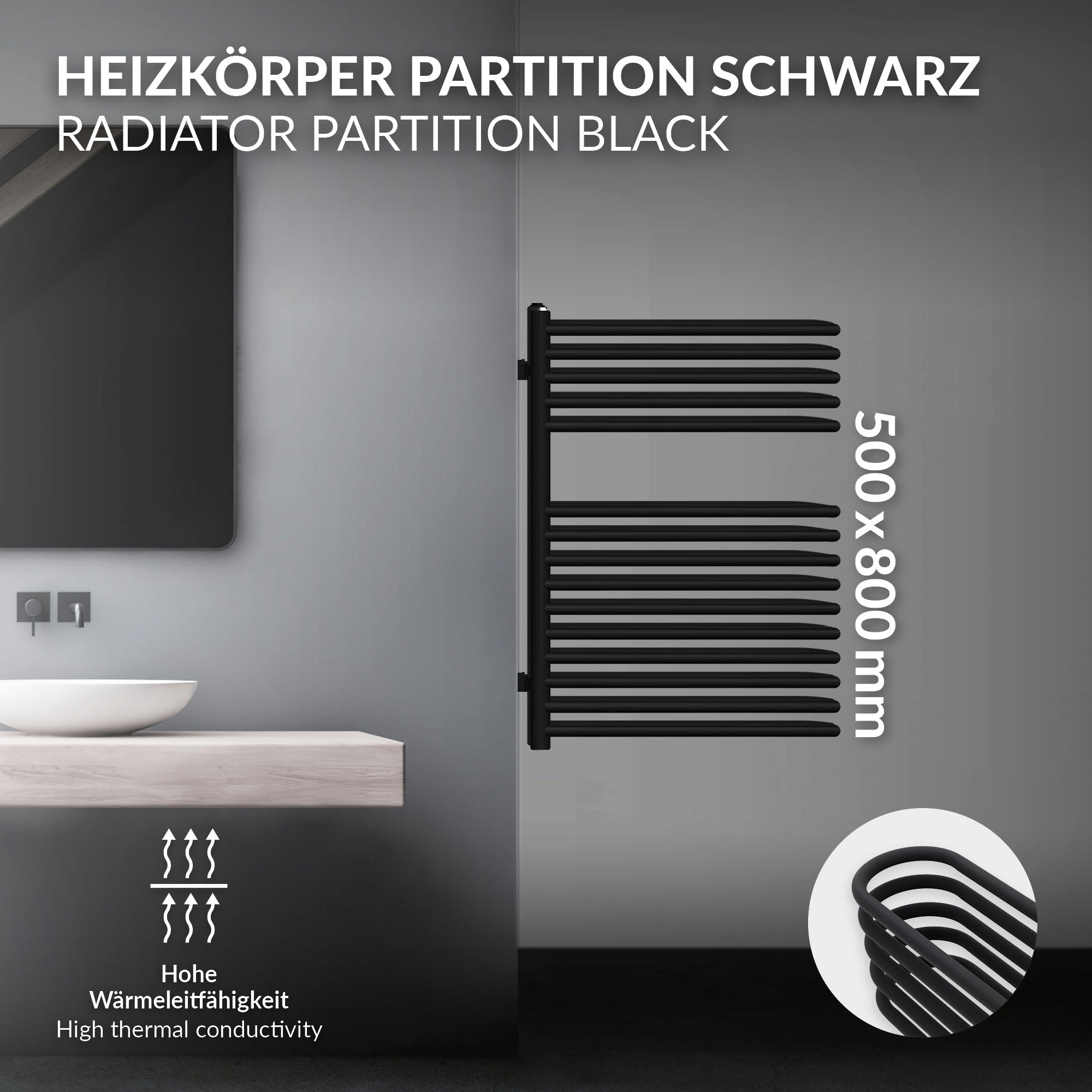Sort radiatorpartition med håndklæder, tekniske detaljer.
