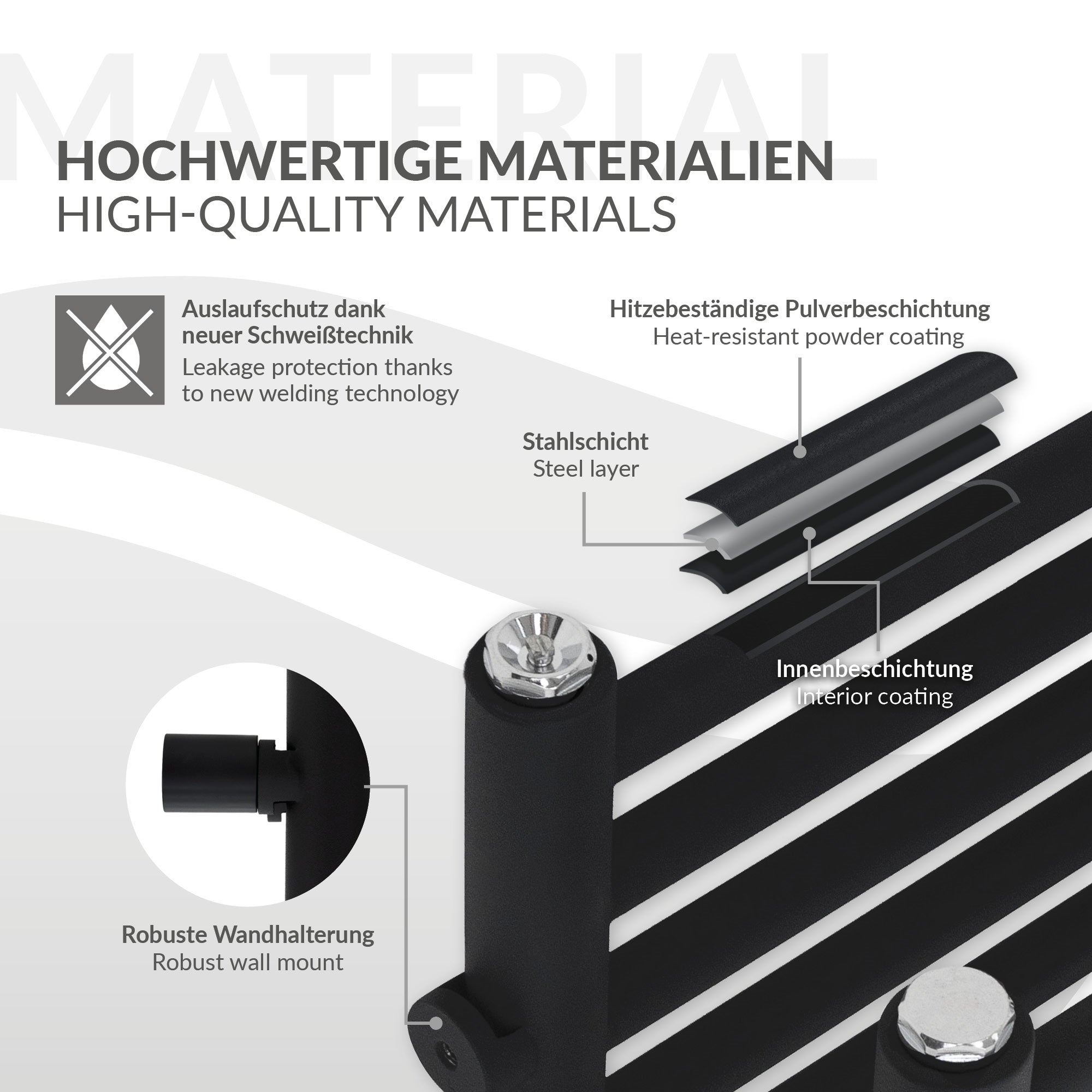 Black radiator partition with information on high-quality materials.