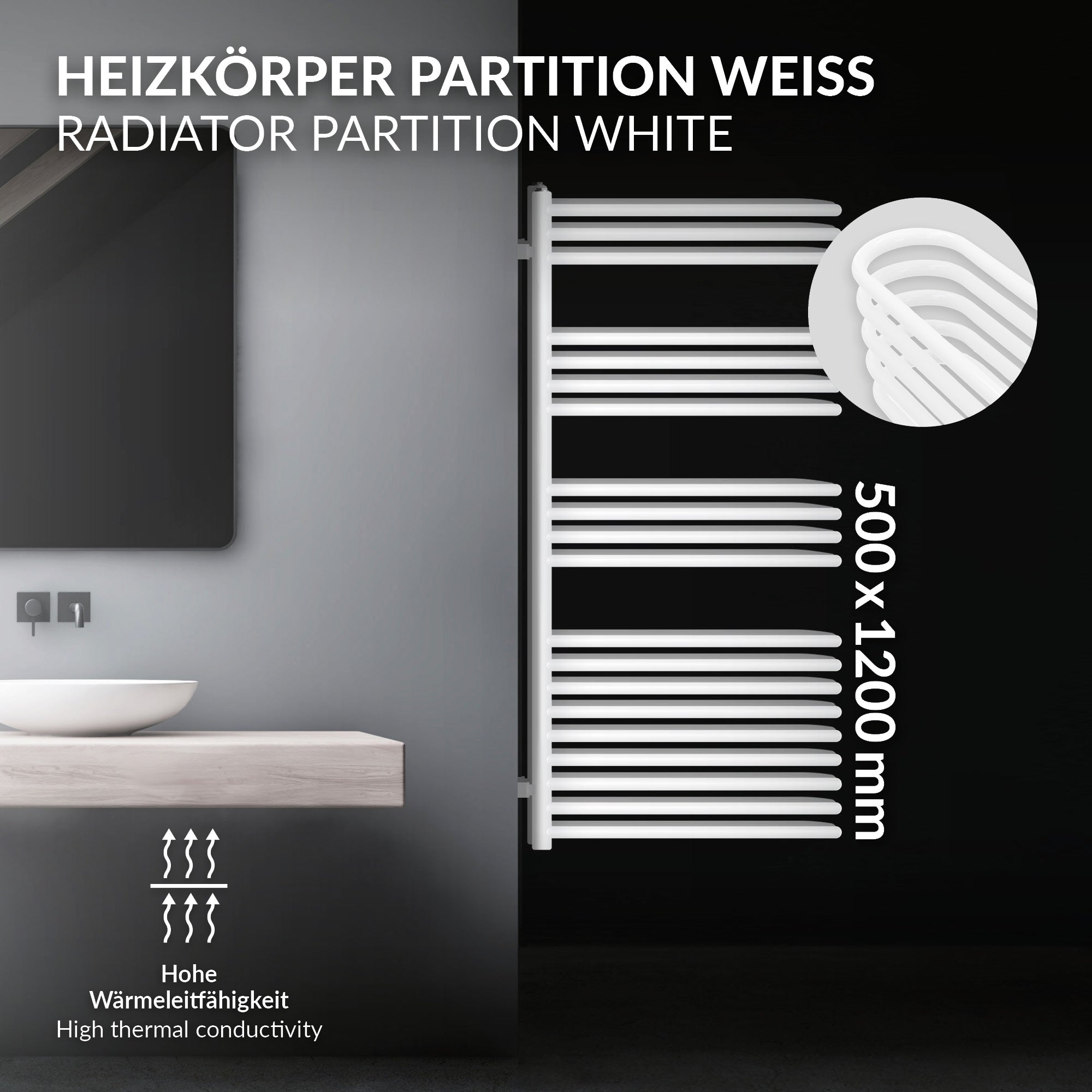 Heizkörper in Weiß, dargestellt an einer Wand mit Waschbecken.