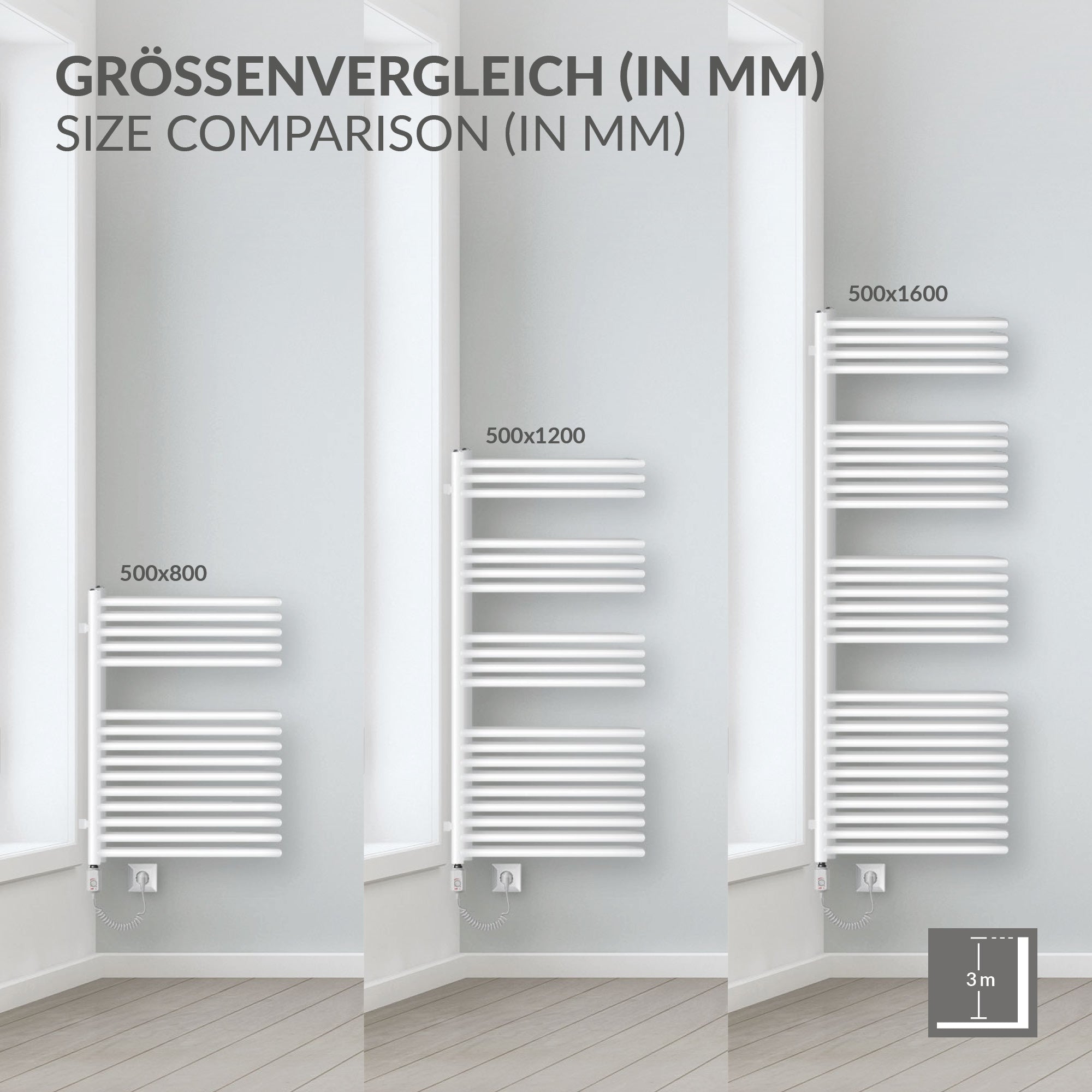 Größenvergleich von Heizkörperpartitionen in verschiedenen Abmessungen.