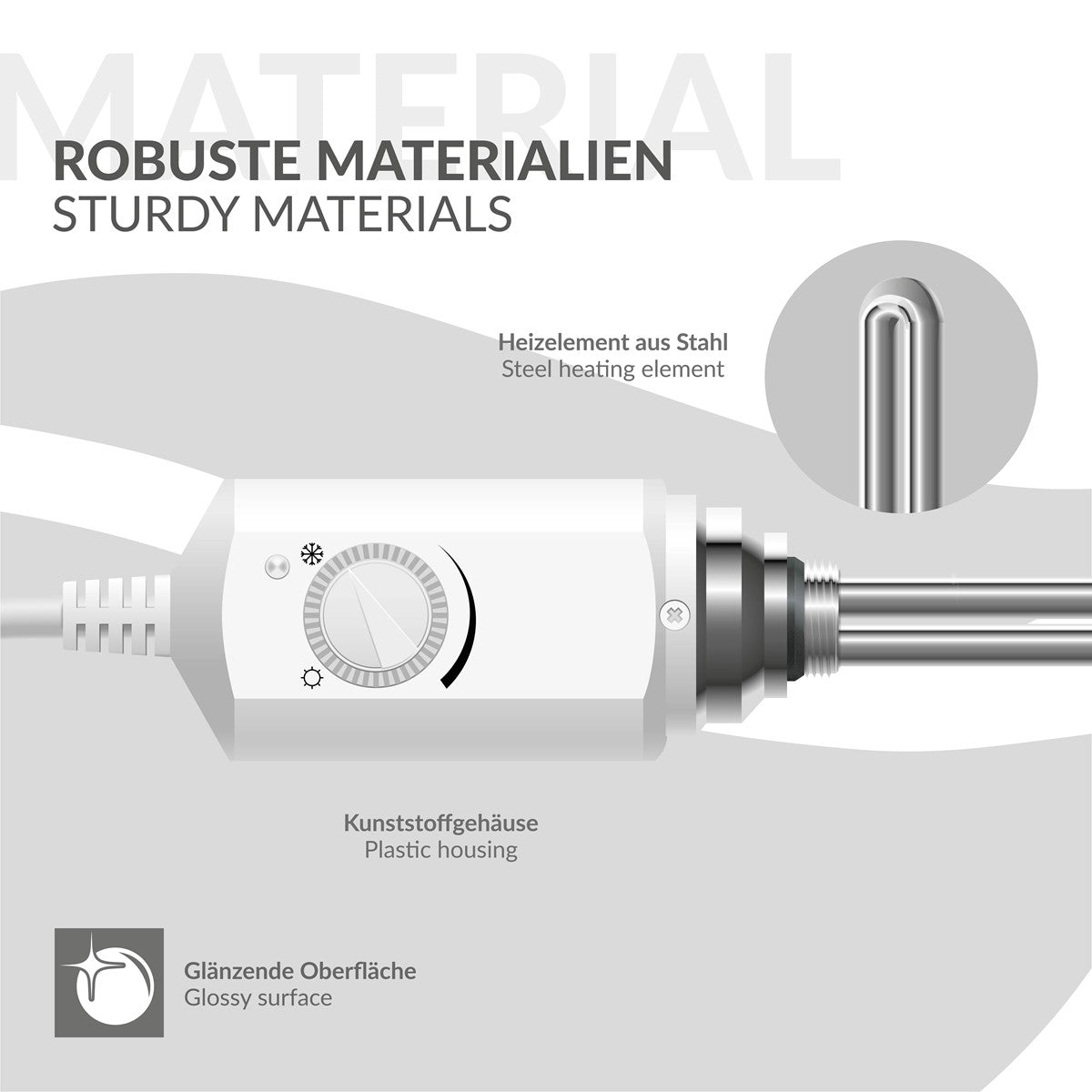 Heizelement aus Stahl mit Kunststoffgehäuse und Drehregler.
