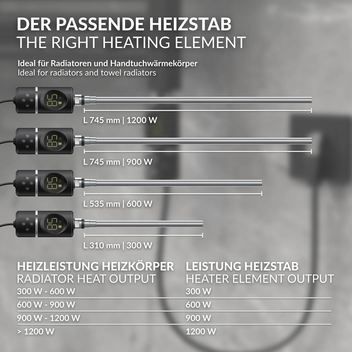 Heizstäbe mit verschiedenen Leistungsstufen für Heizkörper.
