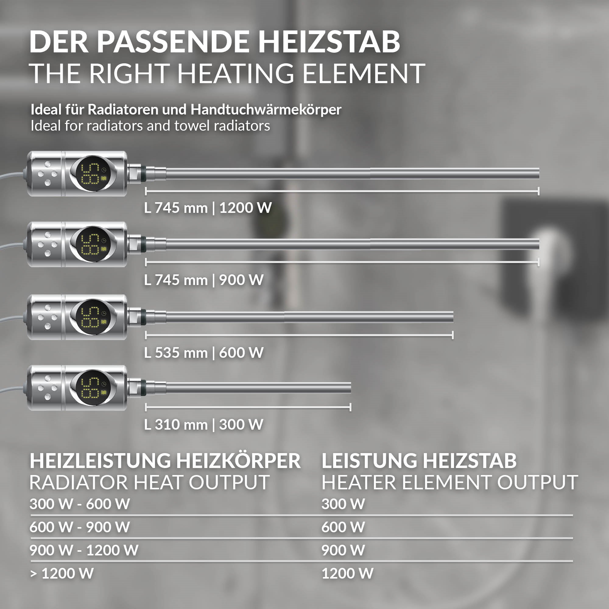 Heizstäbe mit verschiedenen Längen und Wattzahlen für Heizkörper.