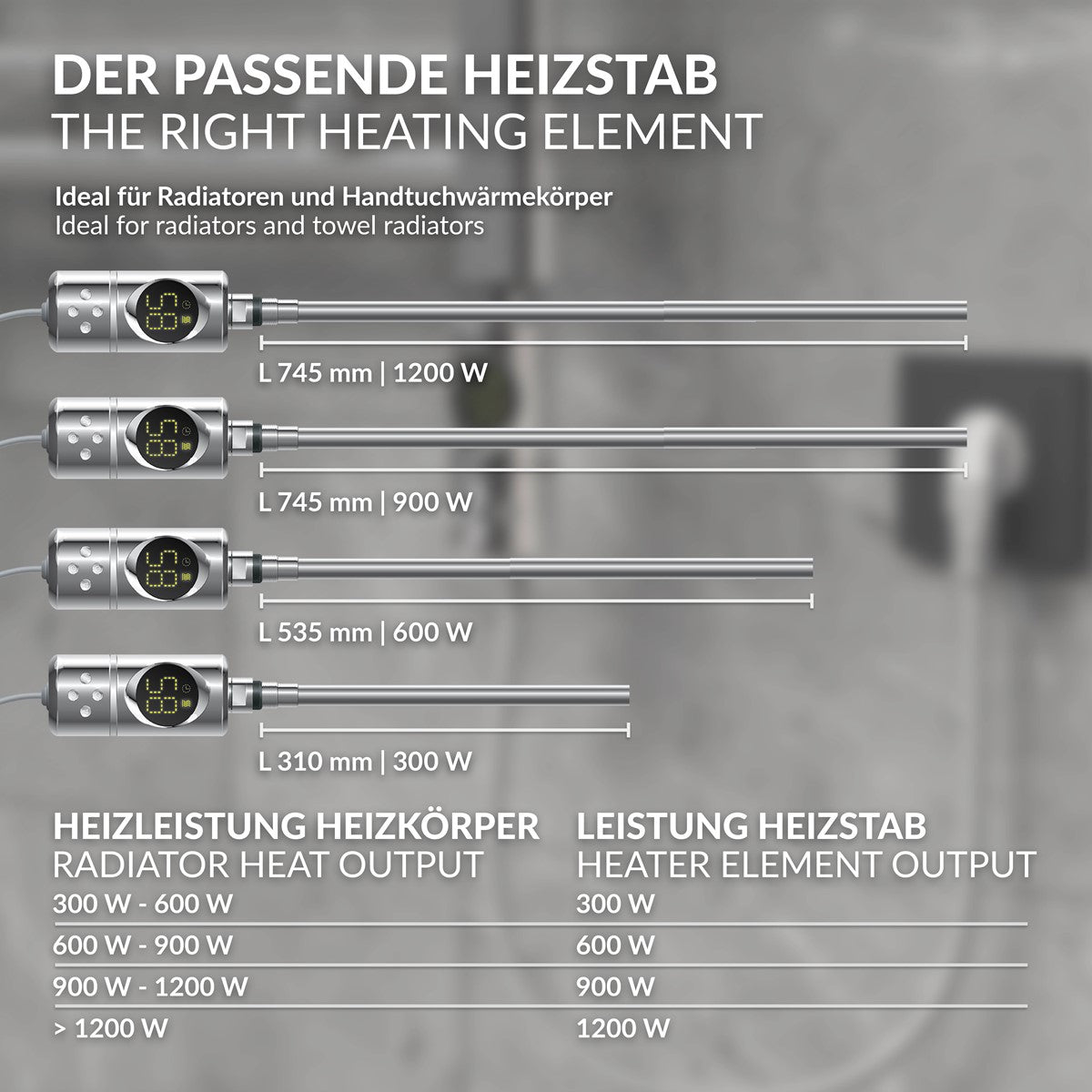 Vier Heizstäbe mit unterschiedlichen Längen und Wattzahlen, technische Daten.