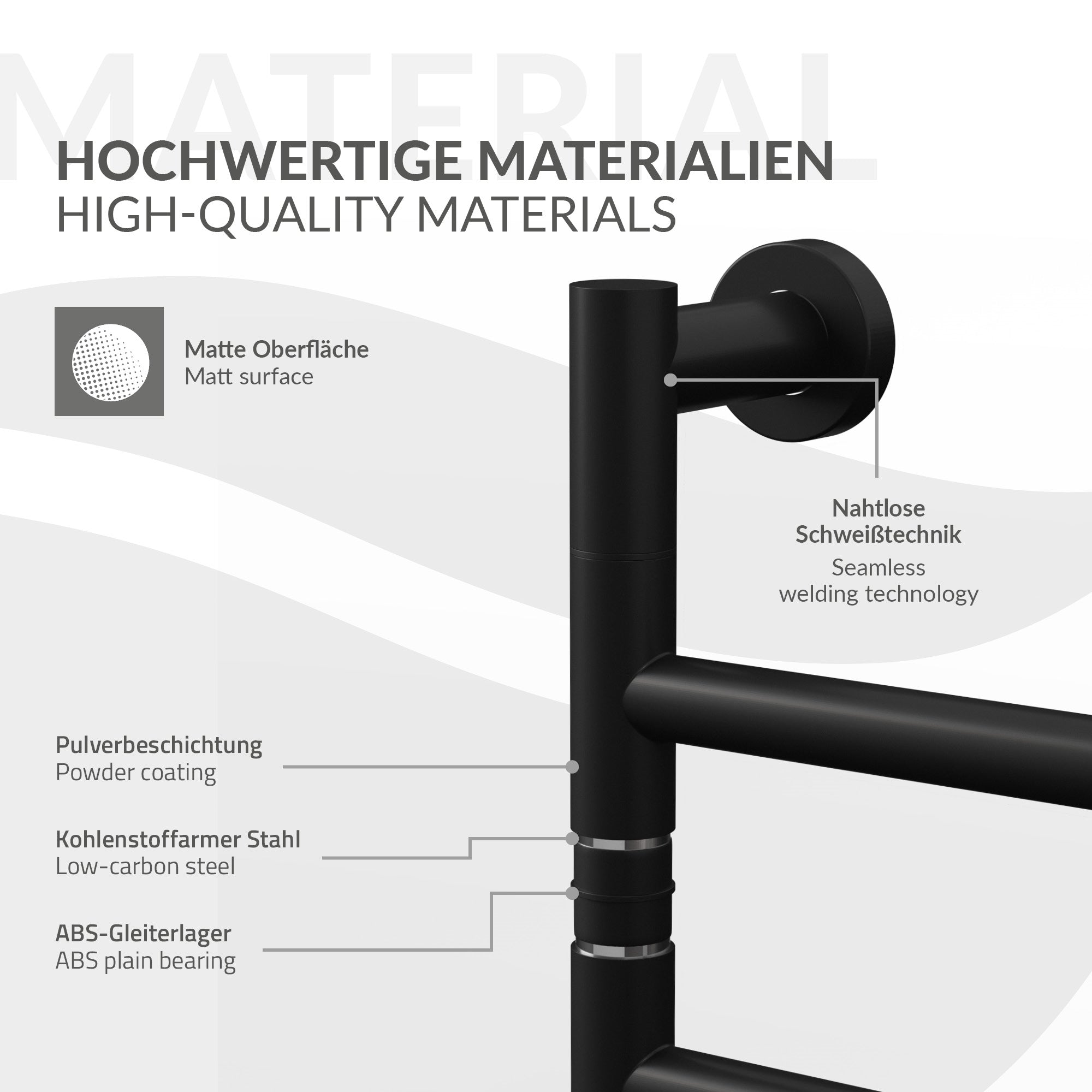 Handtuchtrockner aus schwarzem Stahl mit mattem Finish.
