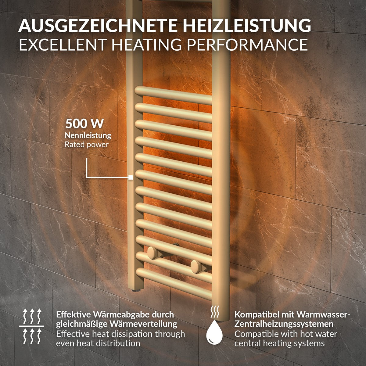 Heizkörper mit Beschreibung der Heizleistung und Kompatibilität.